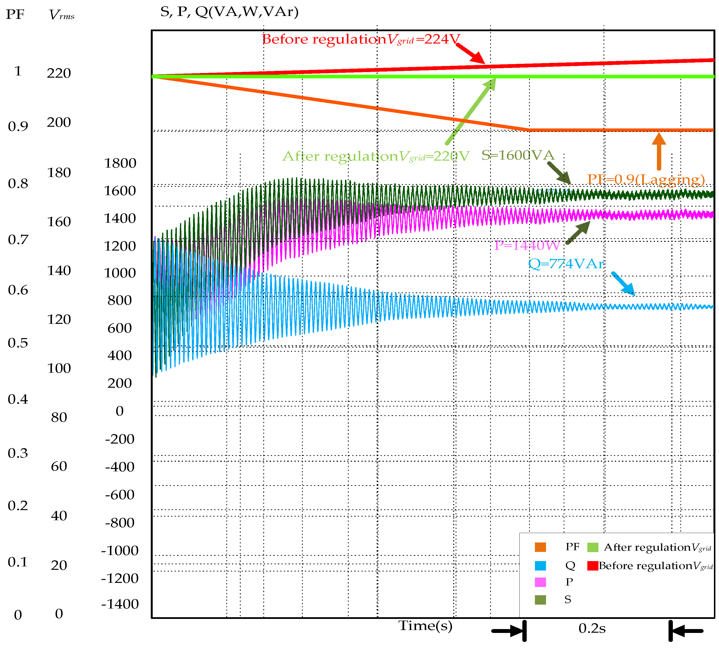 Applsci 13 00294 g013