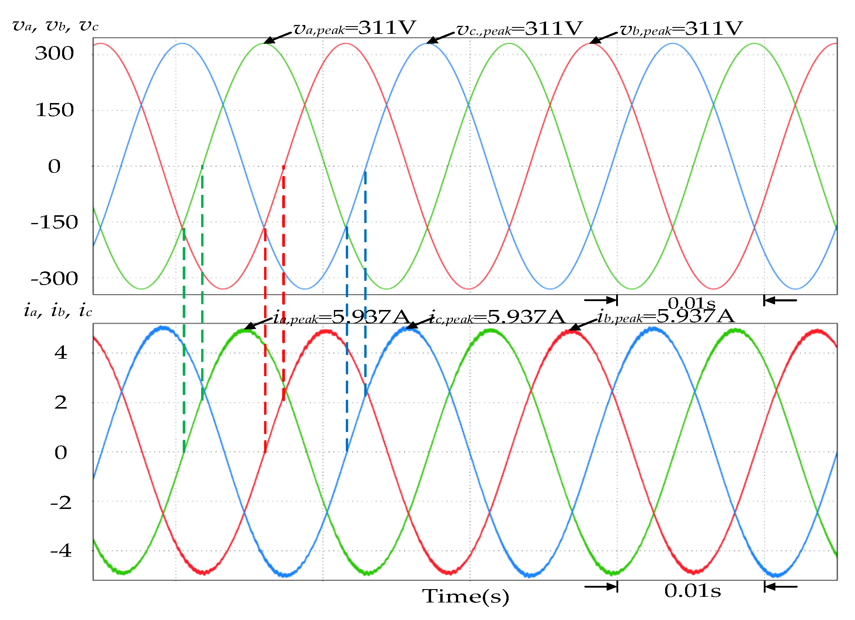 Applsci 13 00294 g014