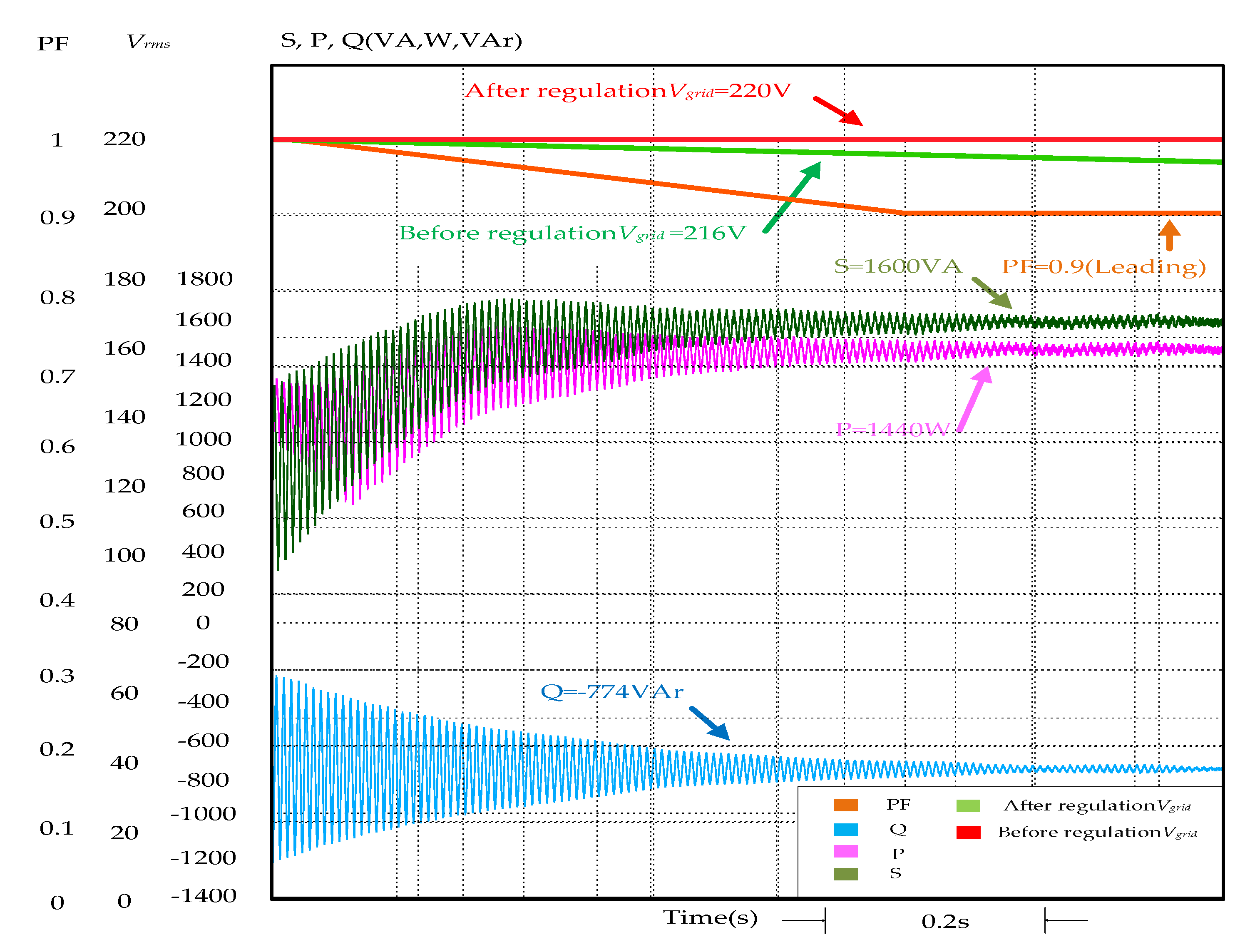 Applsci 13 00294 g015