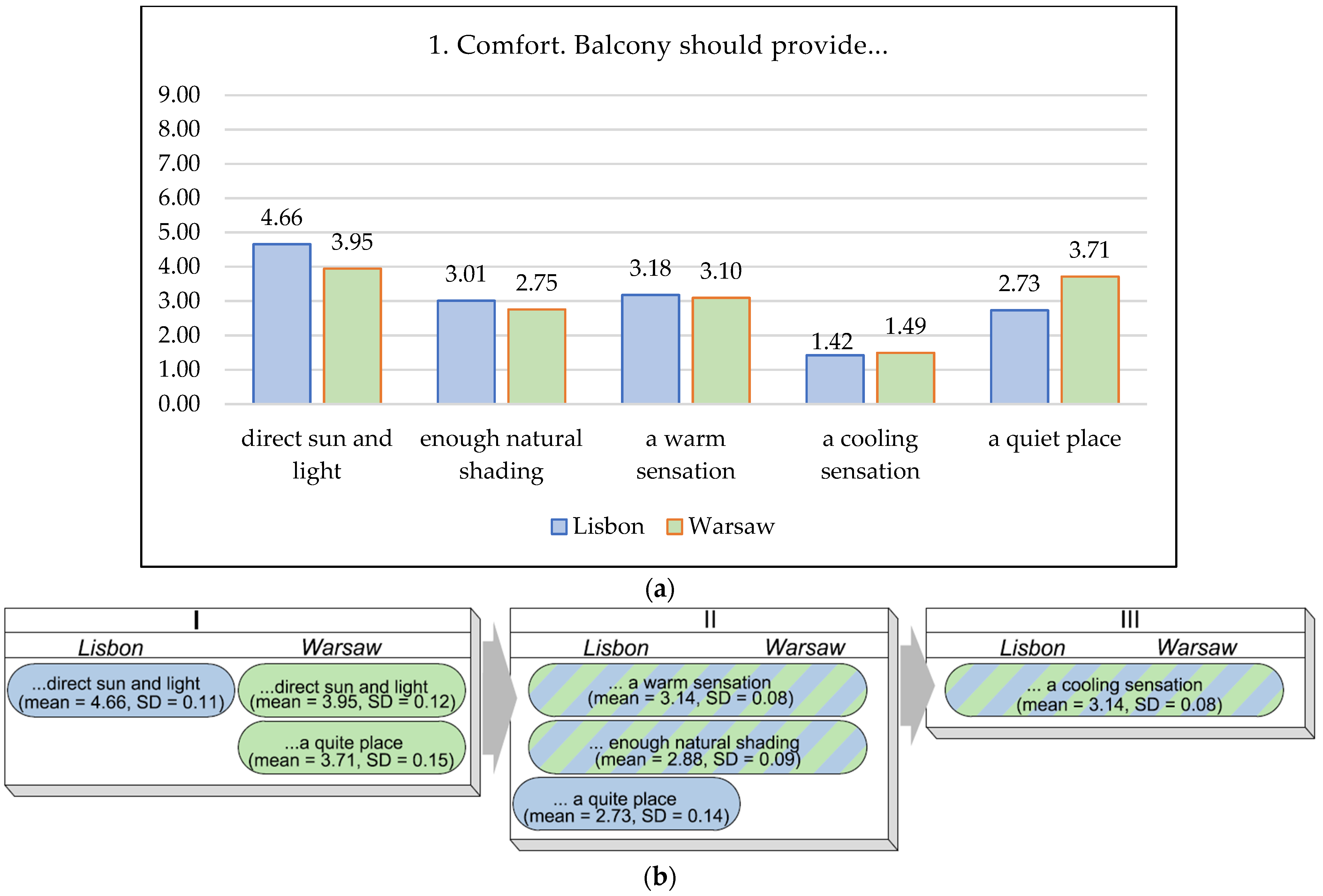 Applsci 13 00298 g004