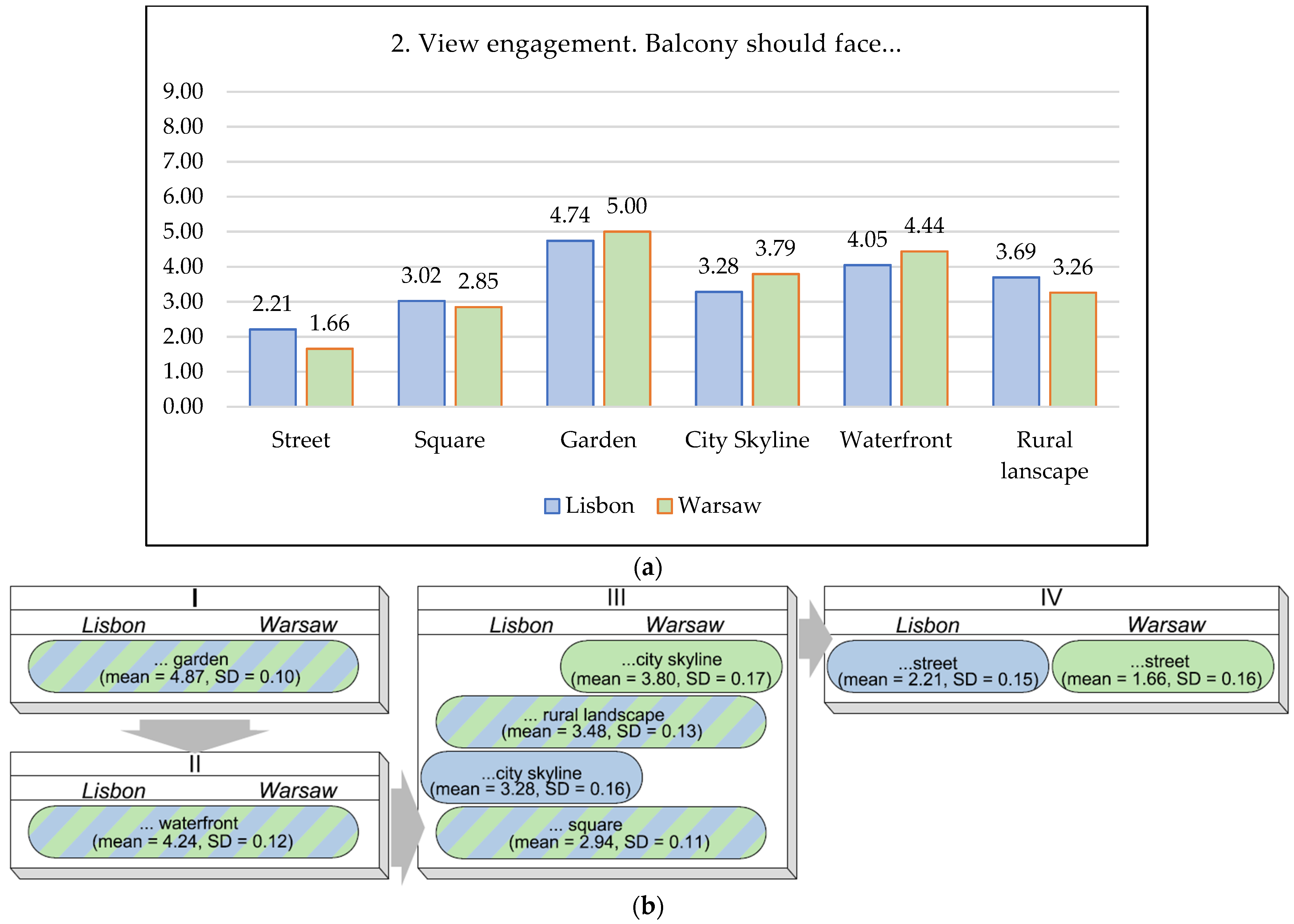 Applsci 13 00298 g005