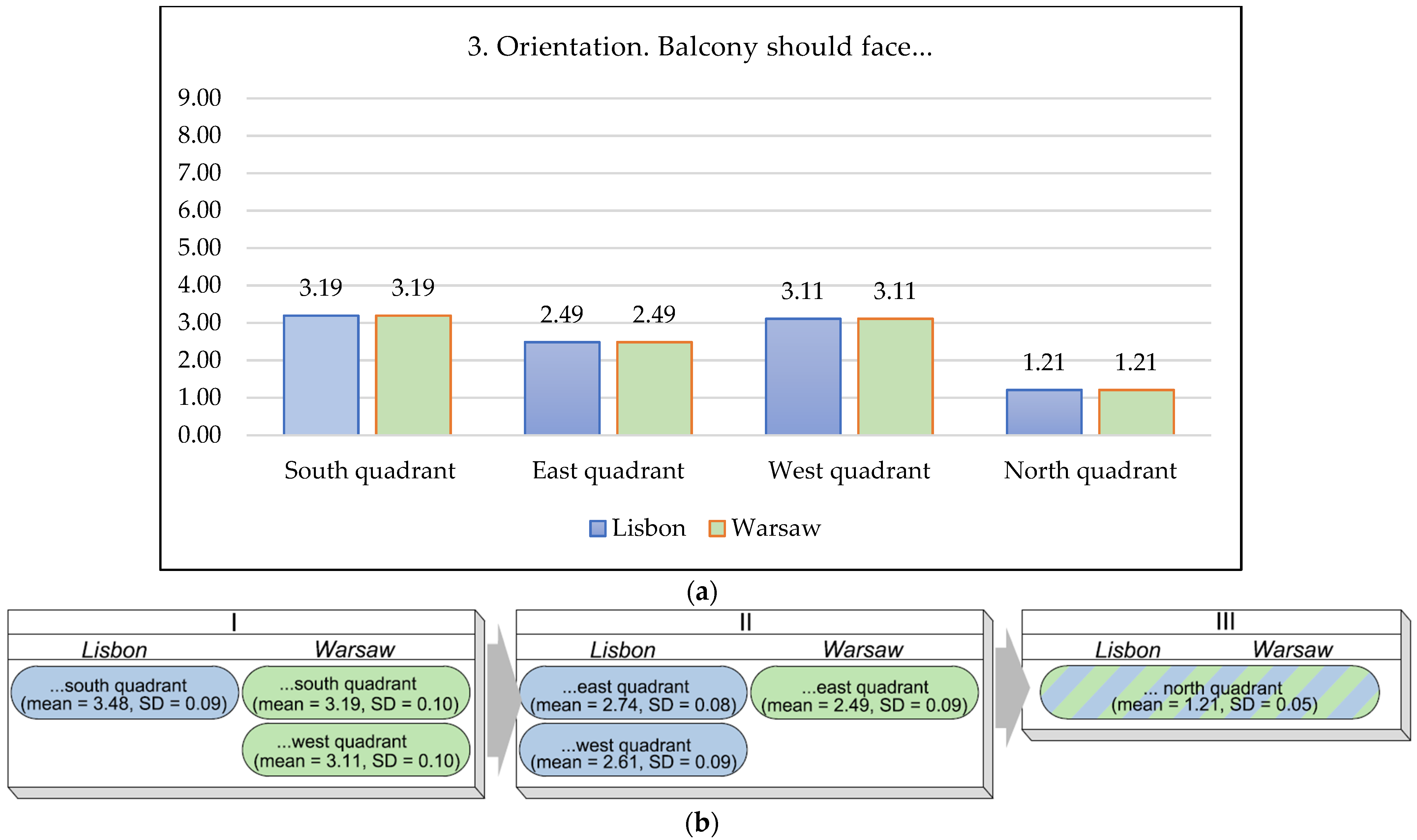 Applsci 13 00298 g006