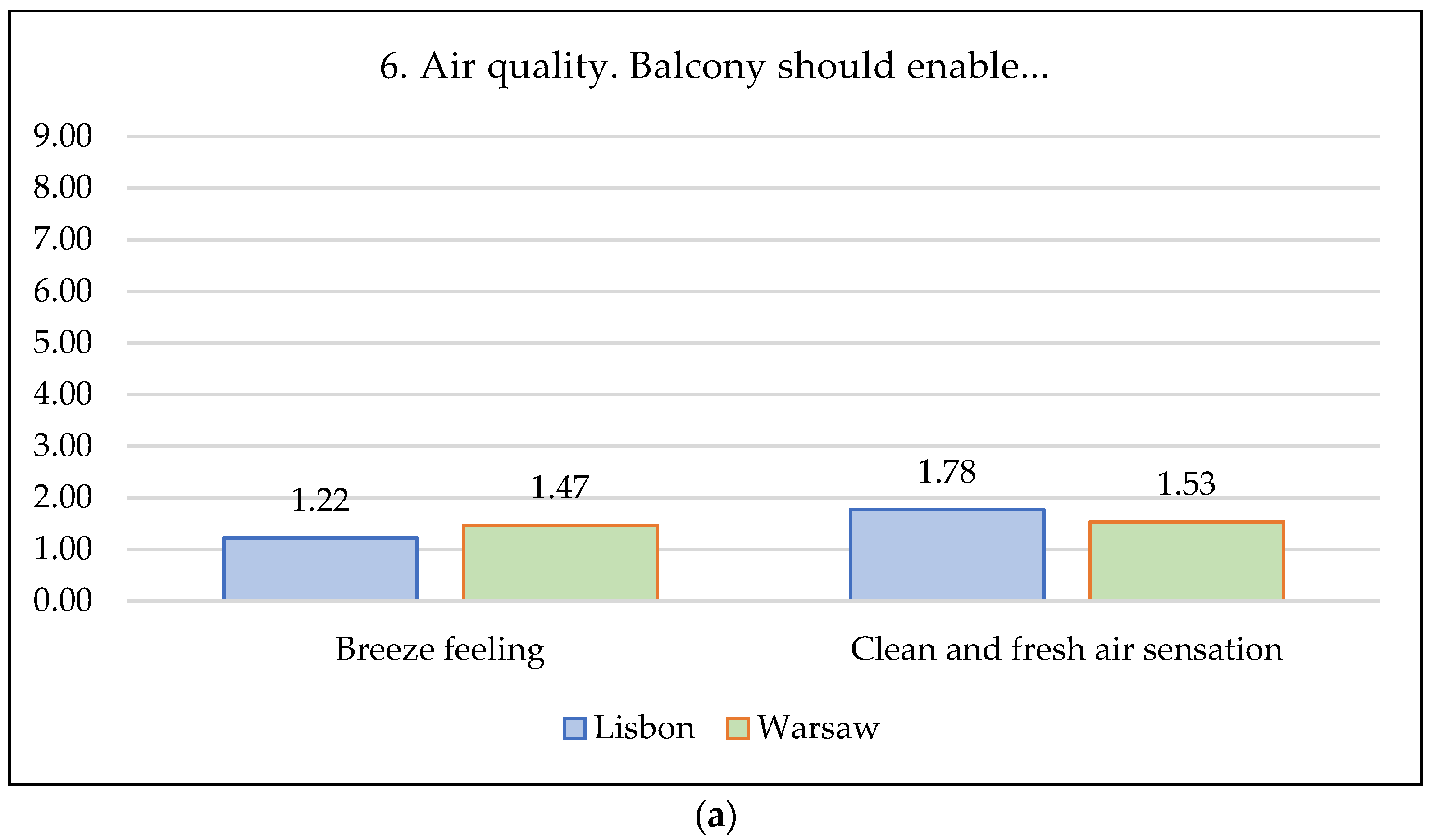 Applsci 13 00298 g009a