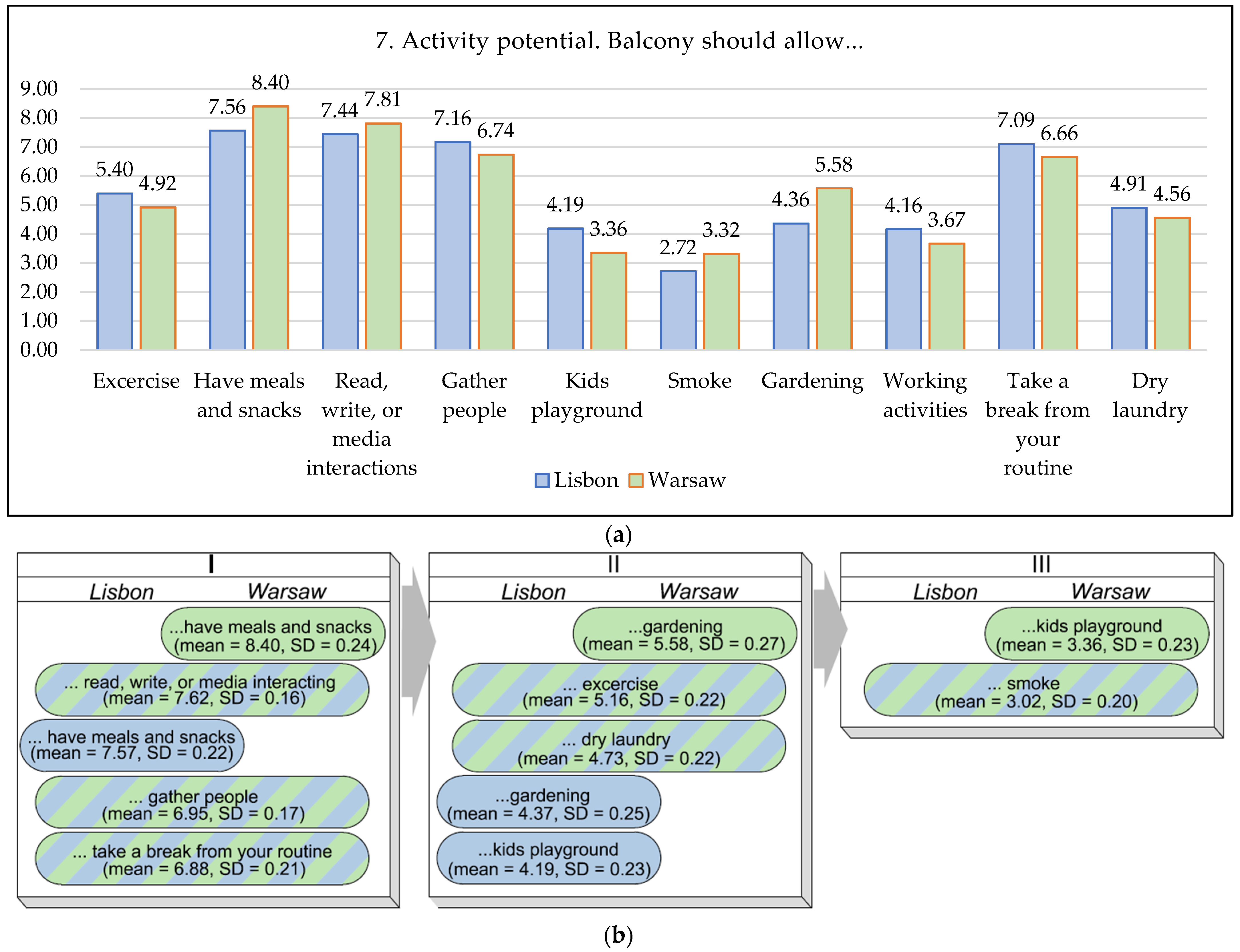 Applsci 13 00298 g010