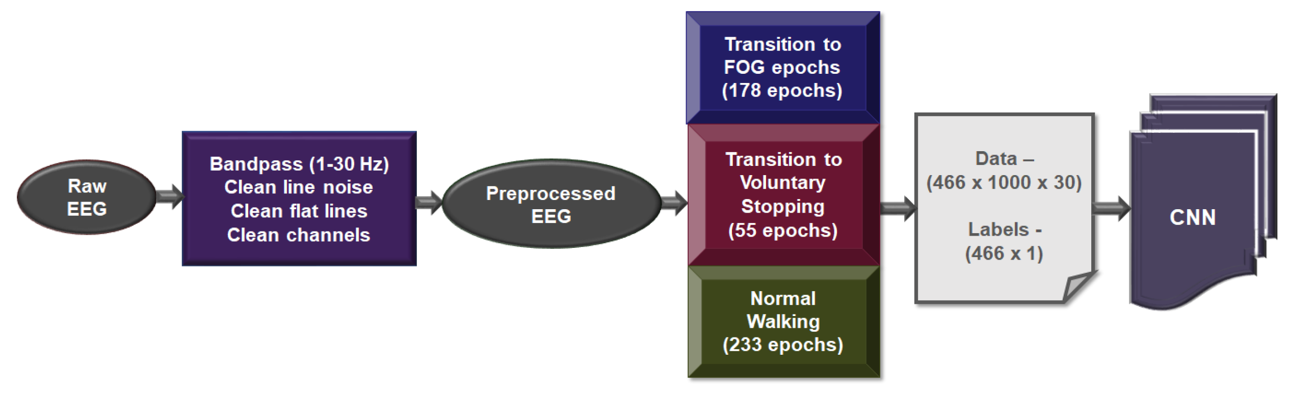 Applsci 13 00302 g002