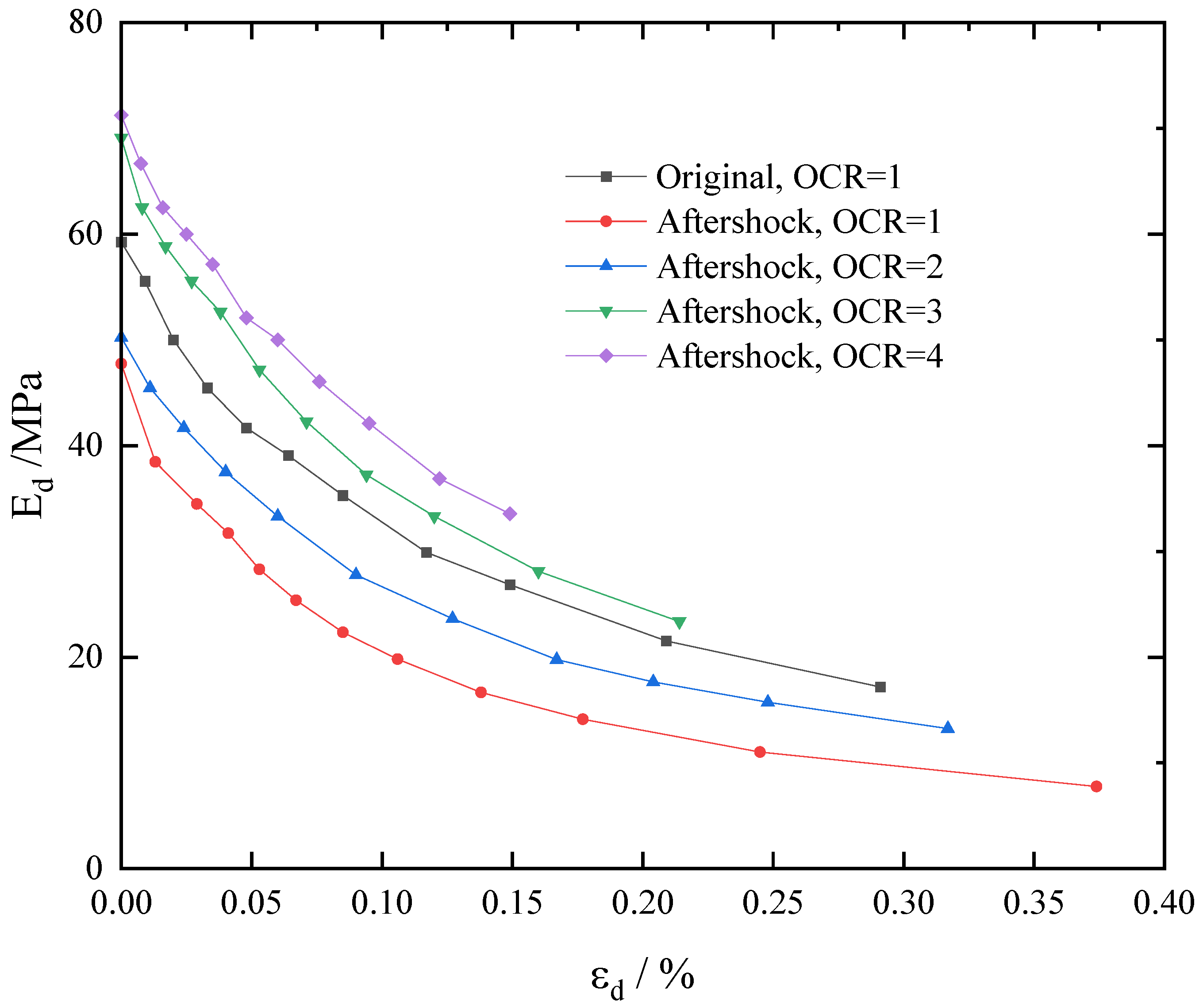 Applsci 13 00306 g008 Applsci 13 00306 g008