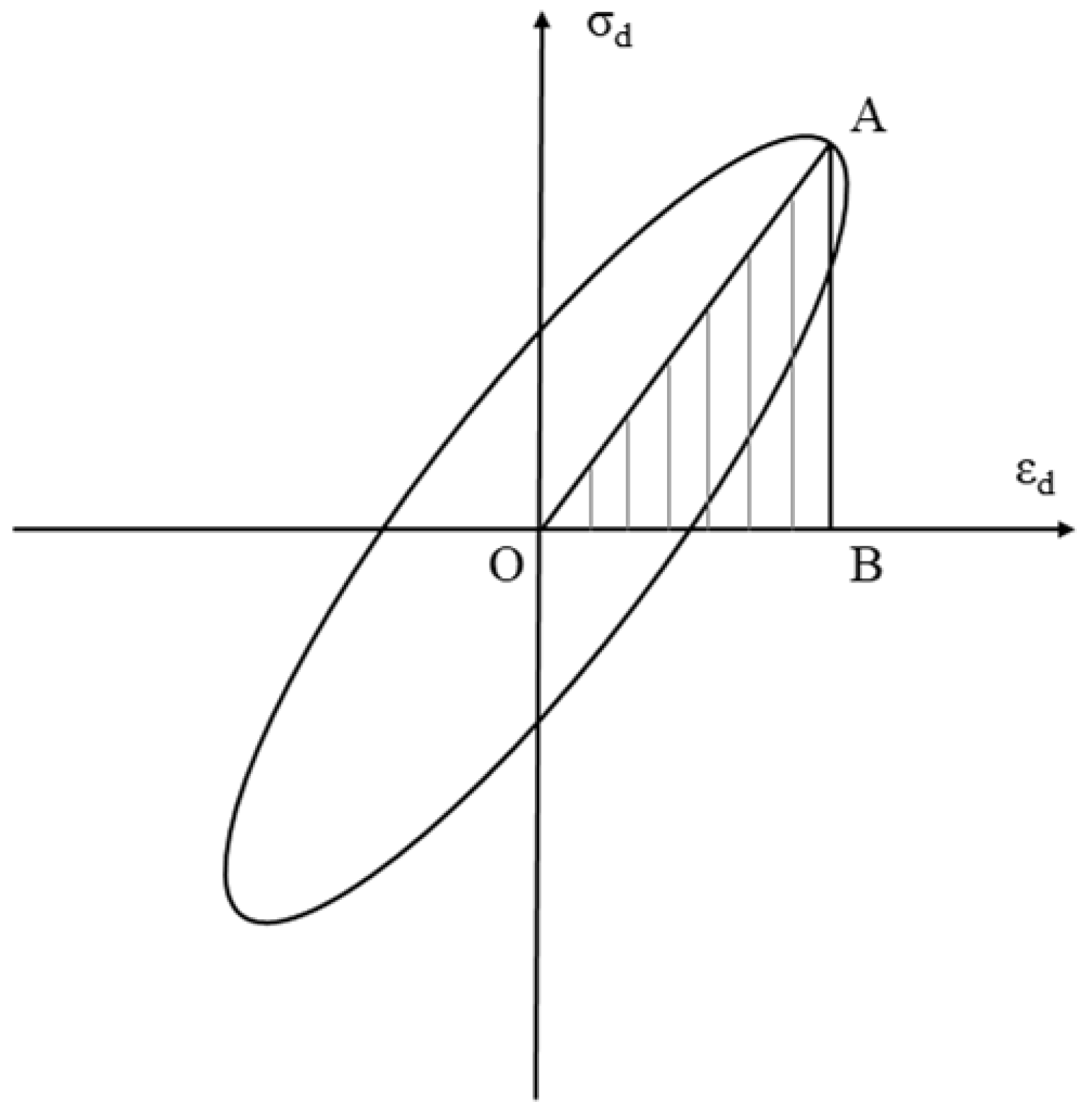 Applsci 13 00306 g010 Applsci 13 00306 g010