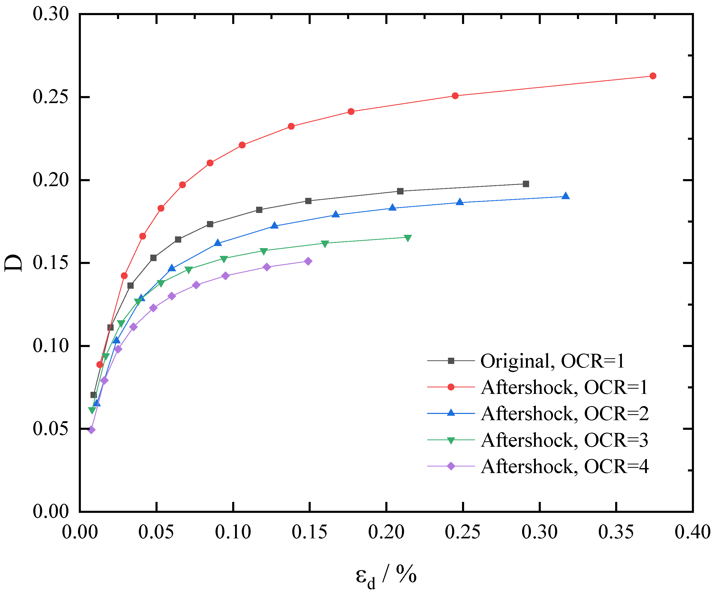 Applsci 13 00306 g011 Applsci 13 00306 g011