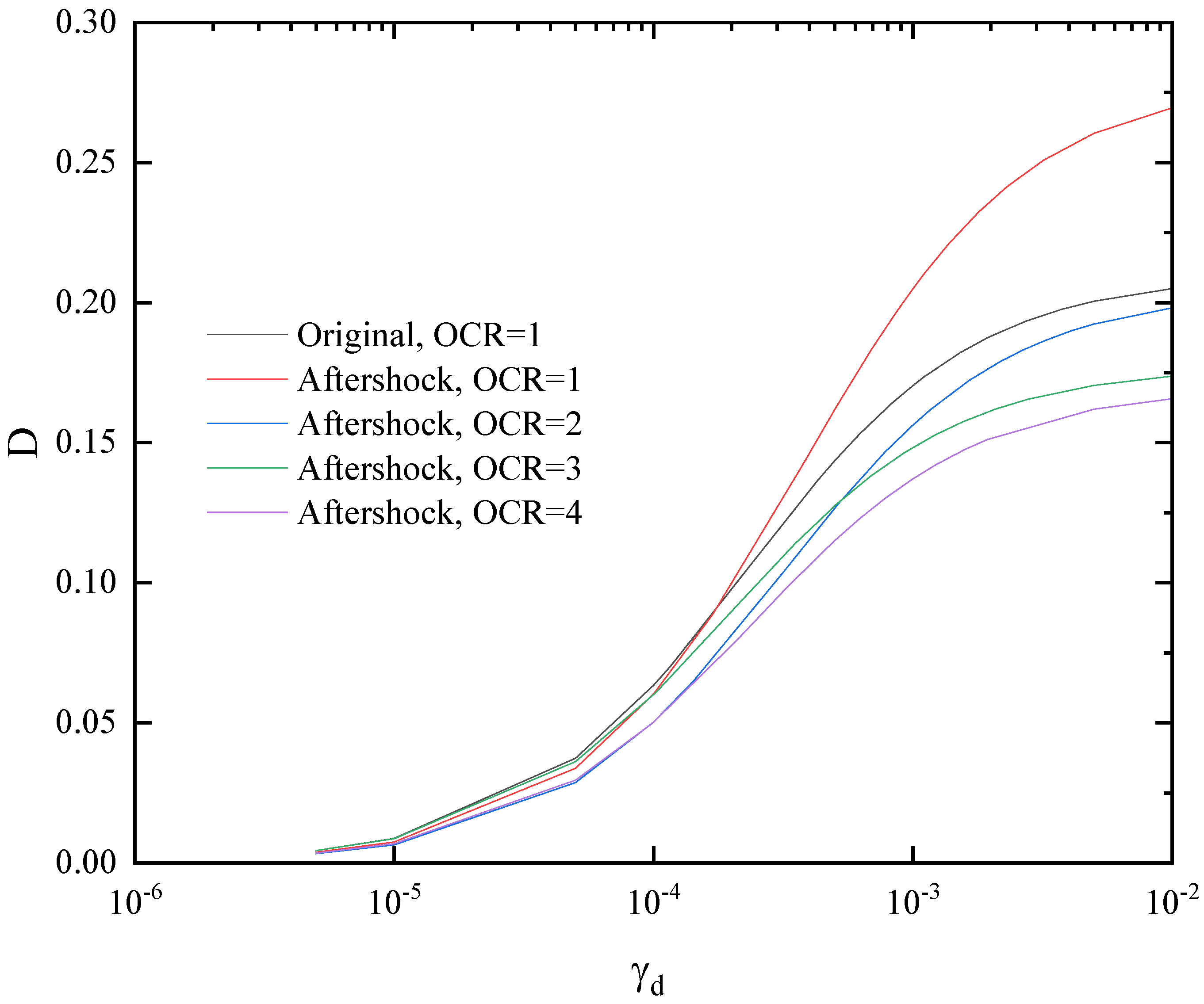 Applsci 13 00306 g012 Applsci 13 00306 g012