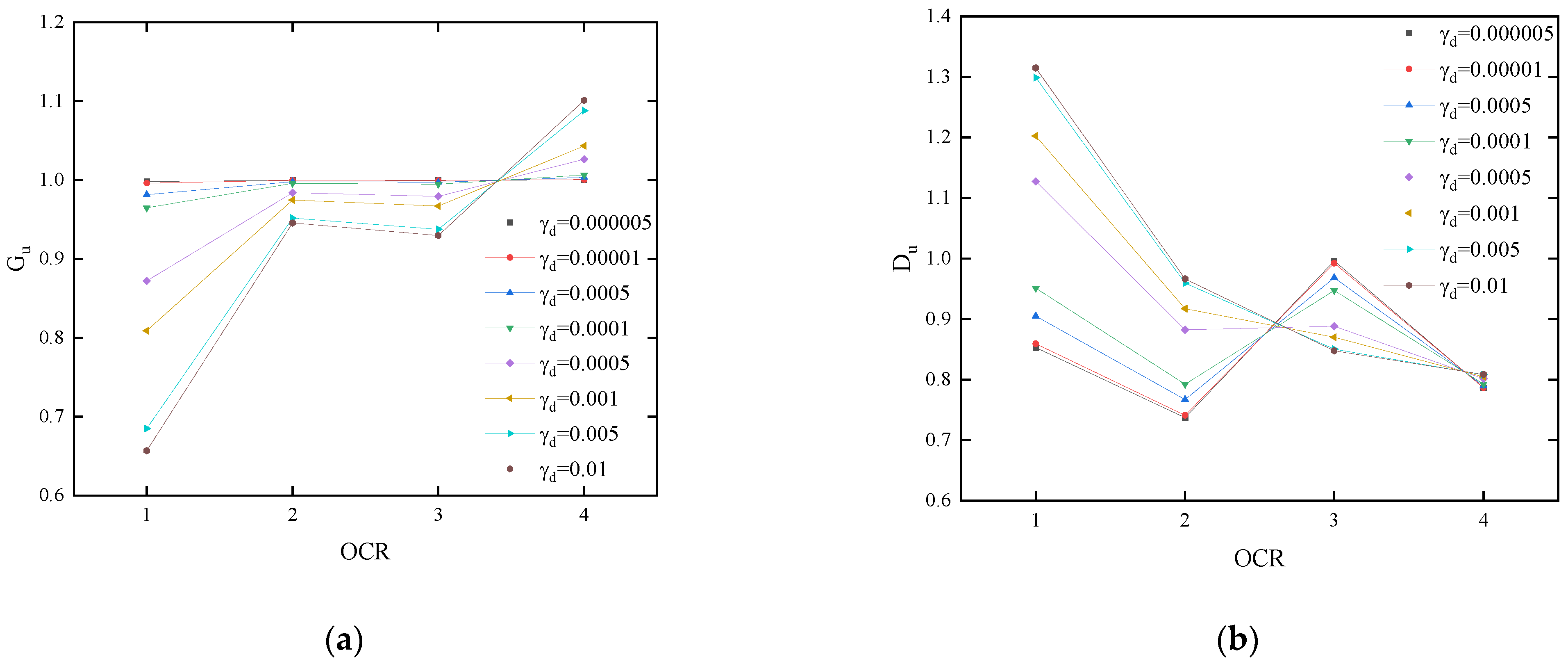 Applsci 13 00306 g013 Applsci 13 00306 g013