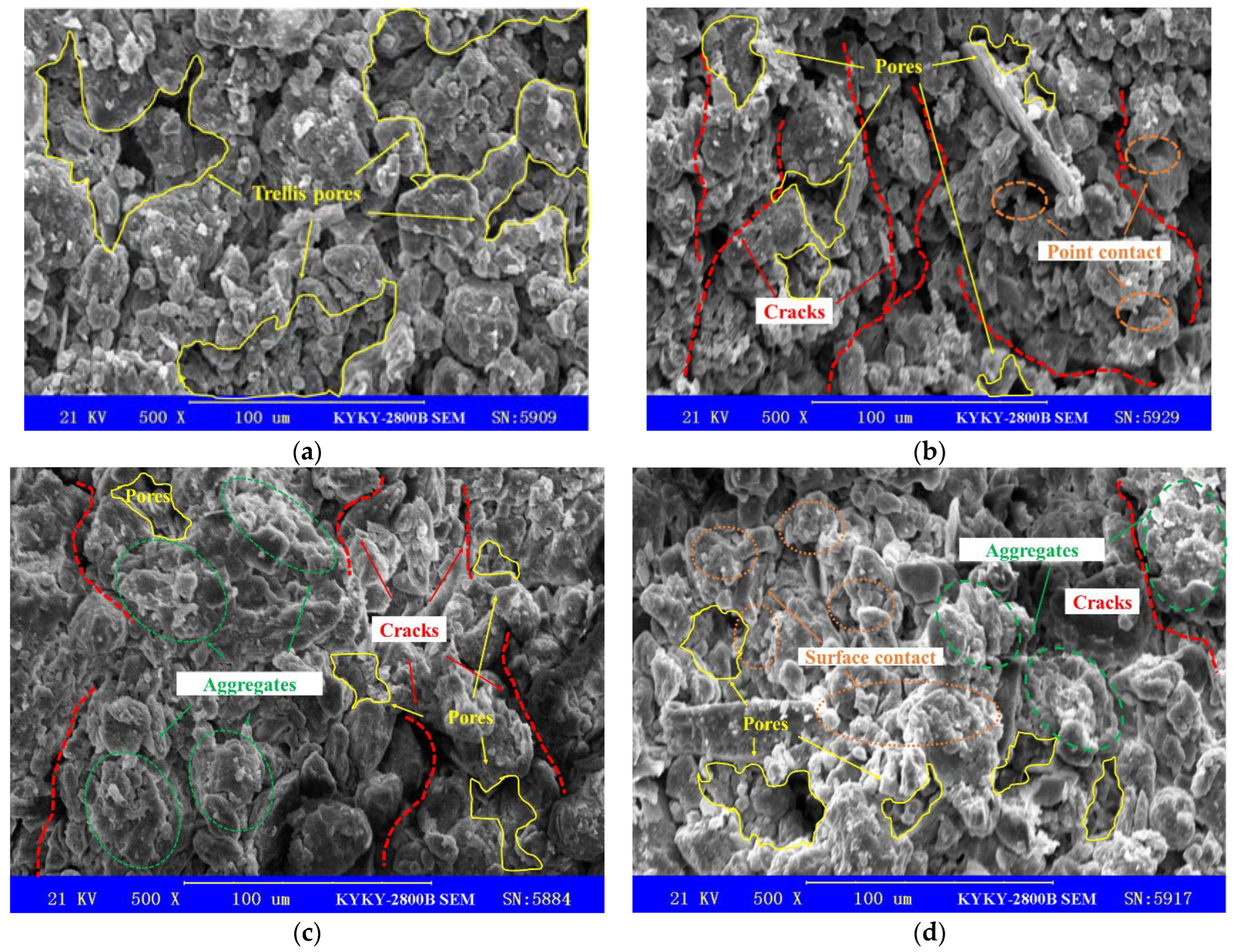 Applsci 13 00306 g015a Applsci 13 00306 g015a