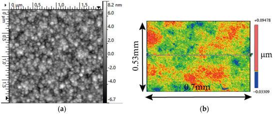 Applsci 13 00307 g004