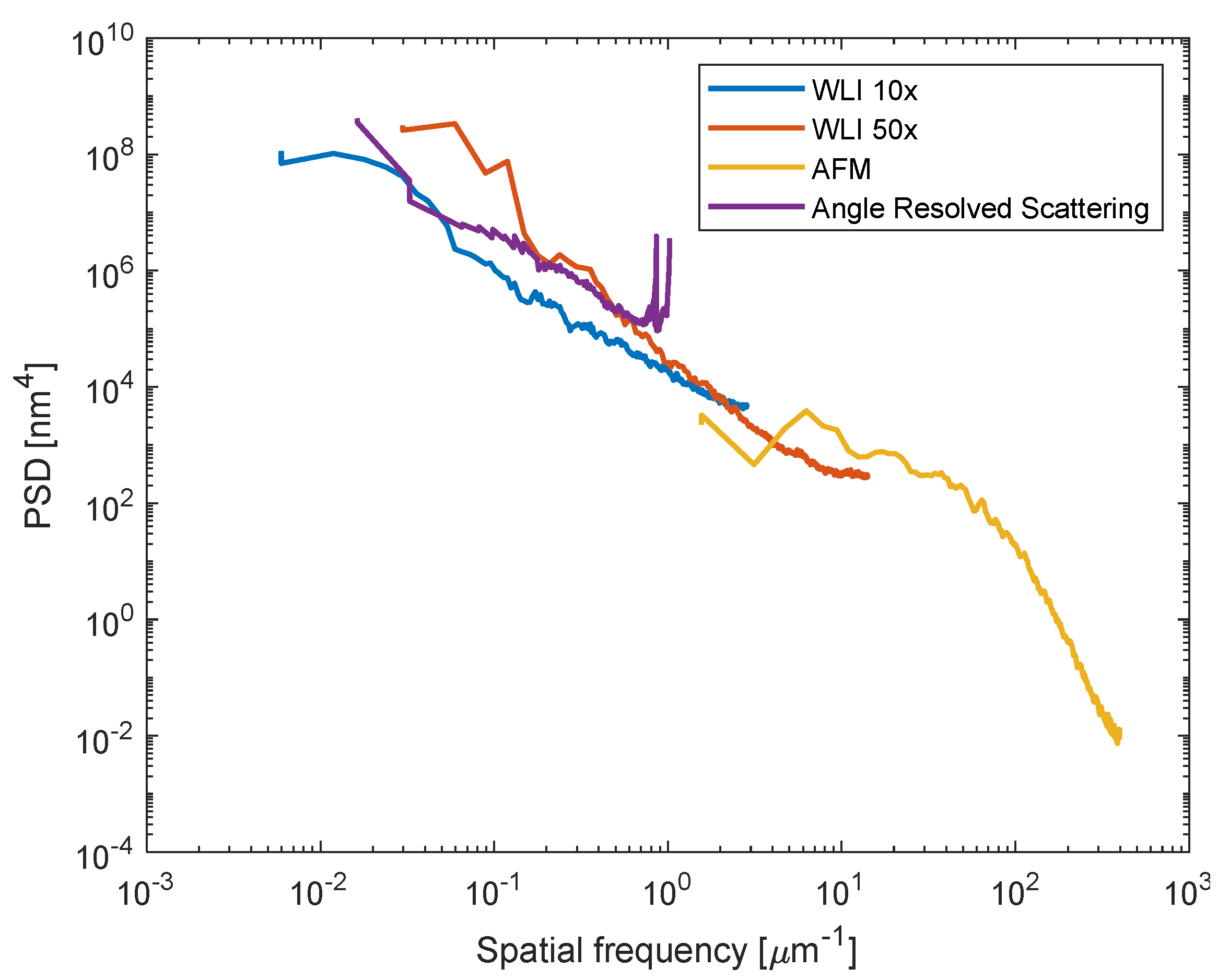 Applsci 13 00307 g006