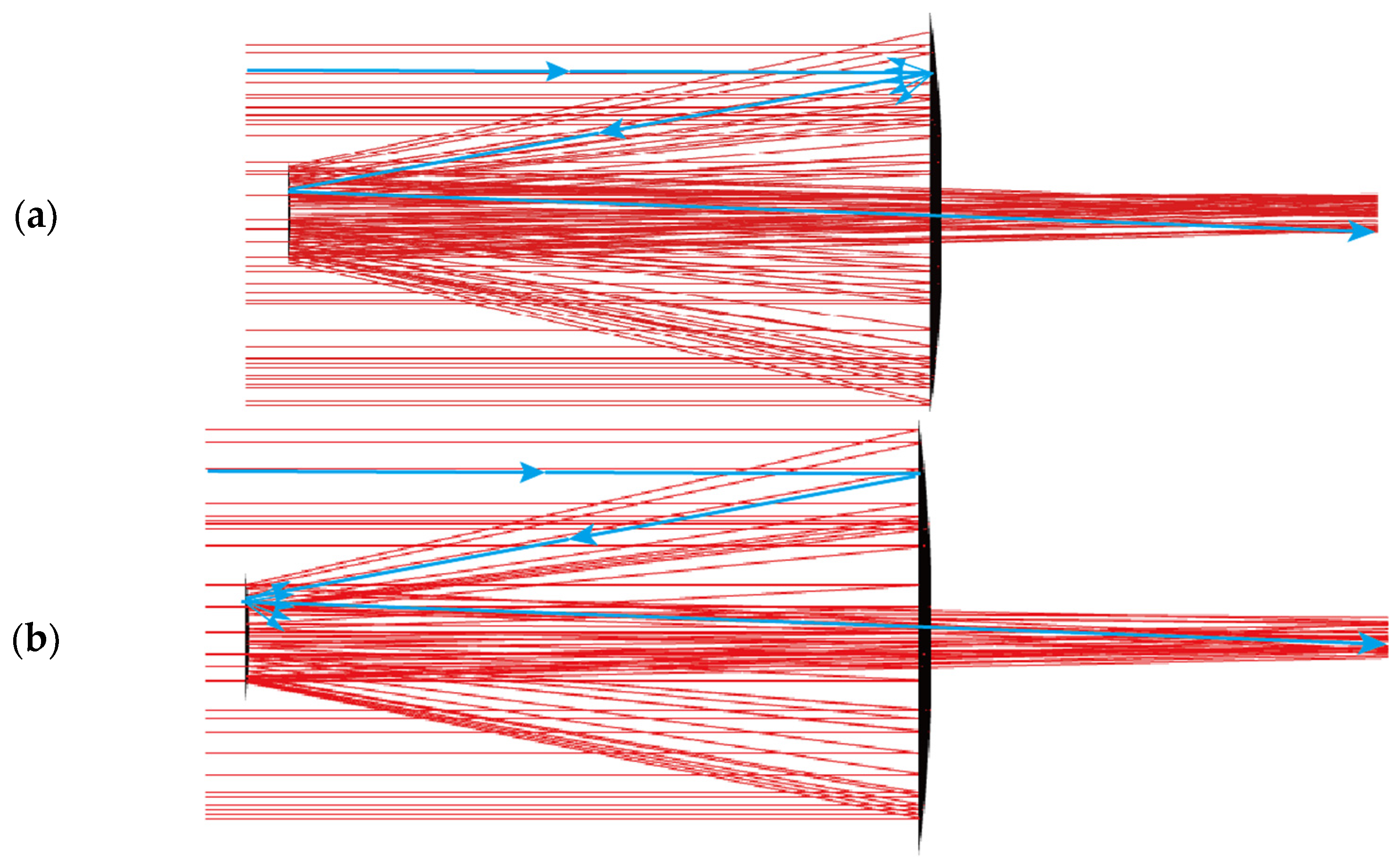 Applsci 13 00307 g008