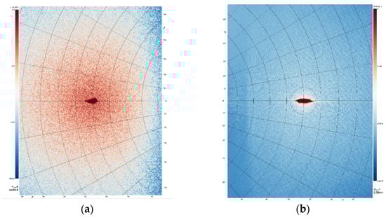 Applsci 13 00307 g011