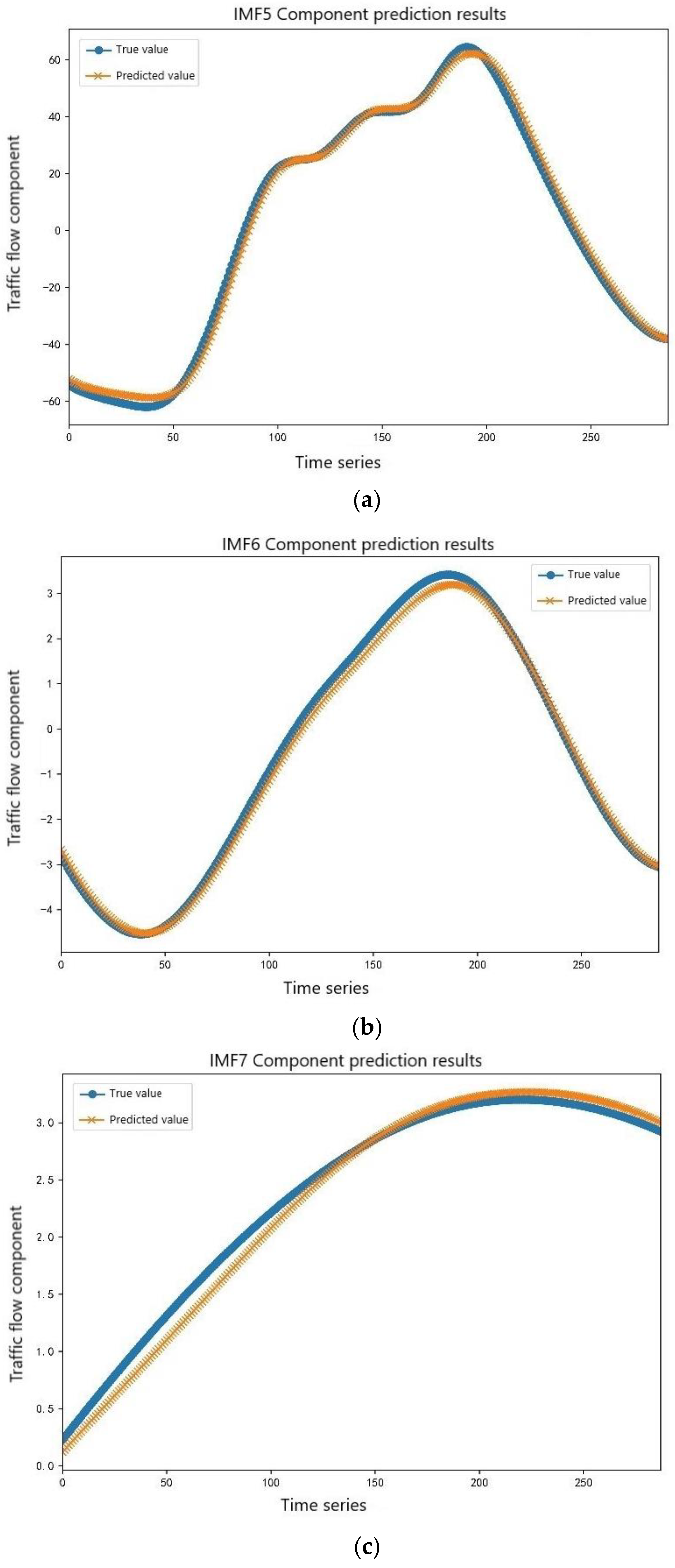 Applsci 13 00308 g010