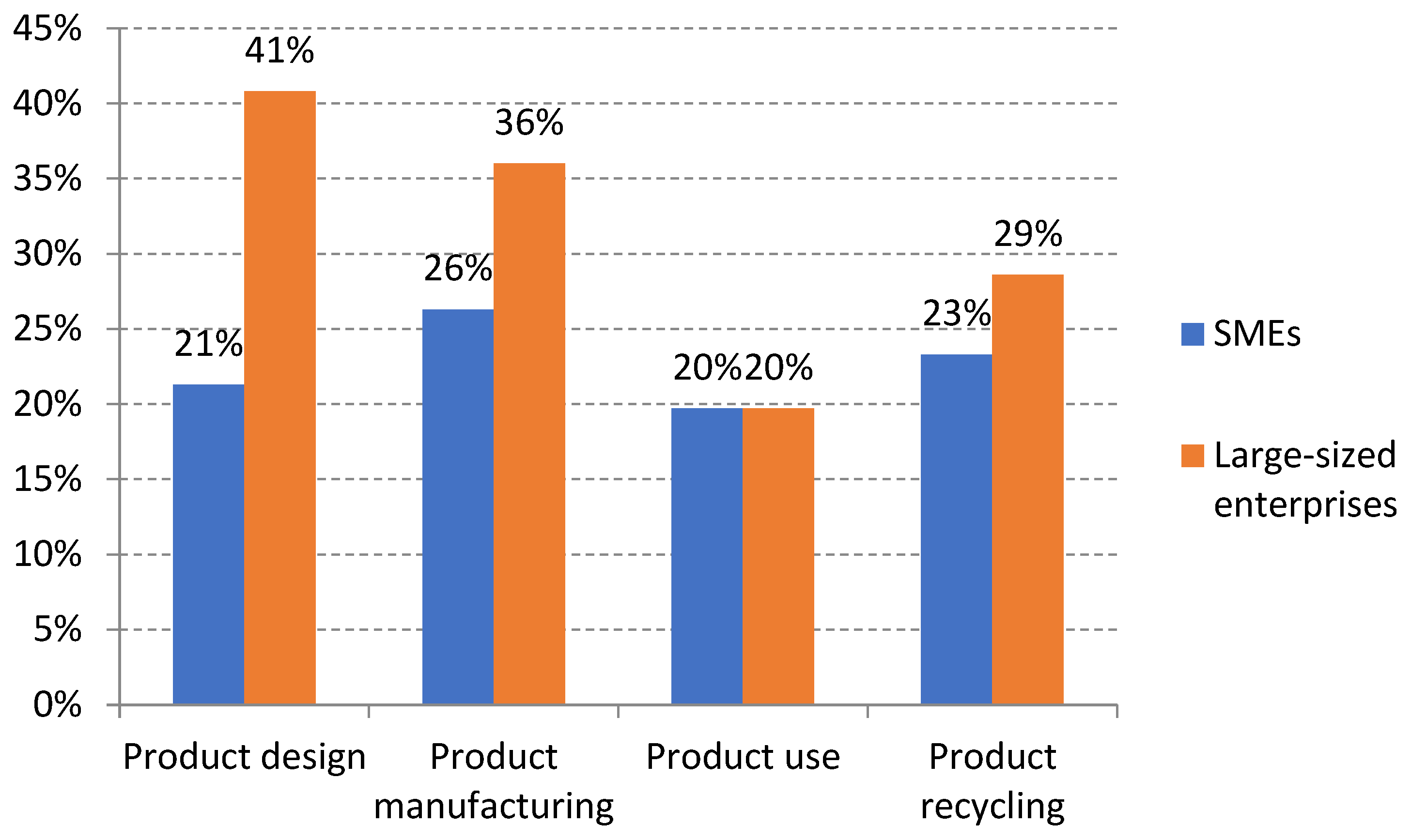 Applsci 13 00310 g002