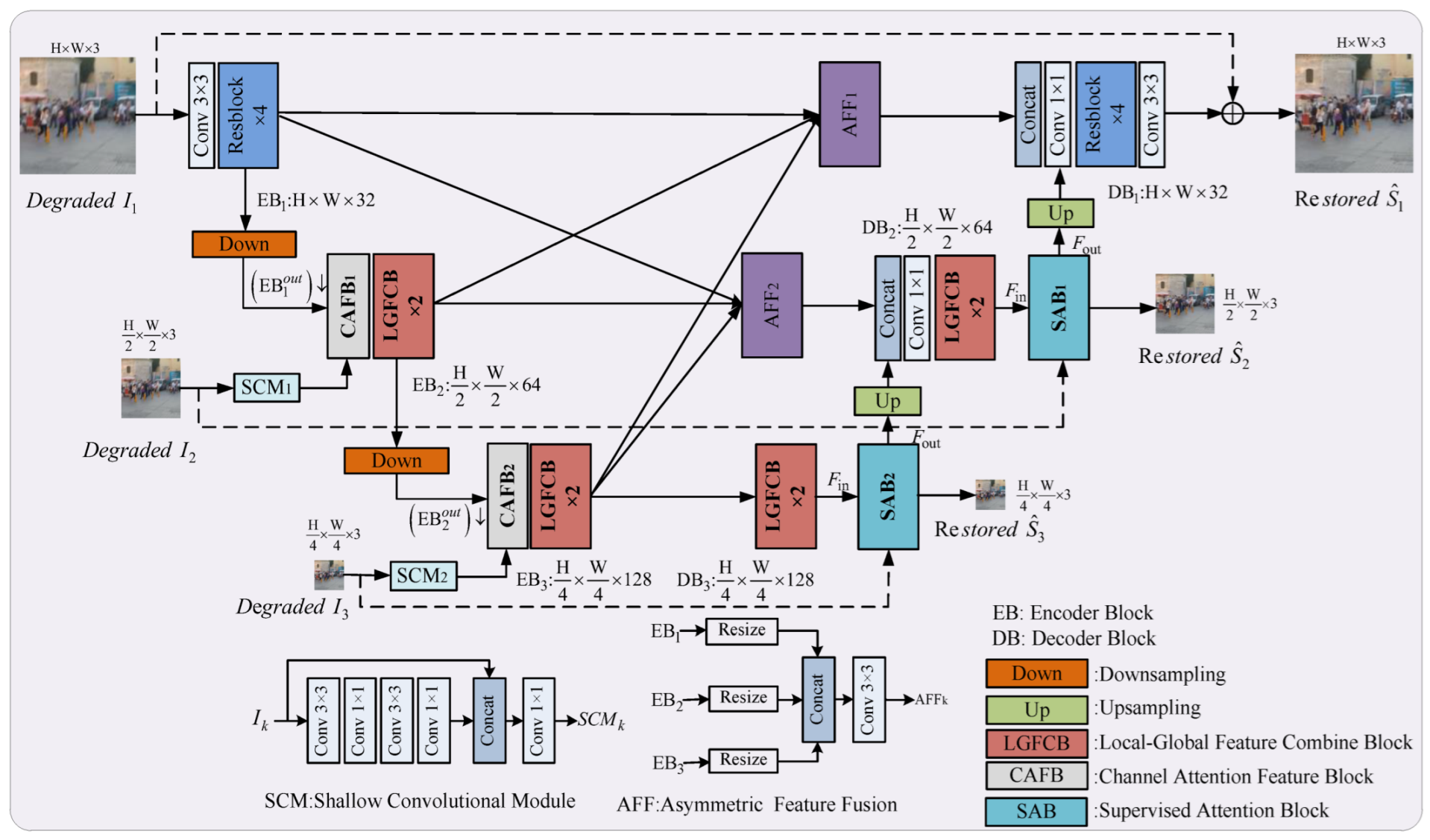 Applsci 13 00311 g001