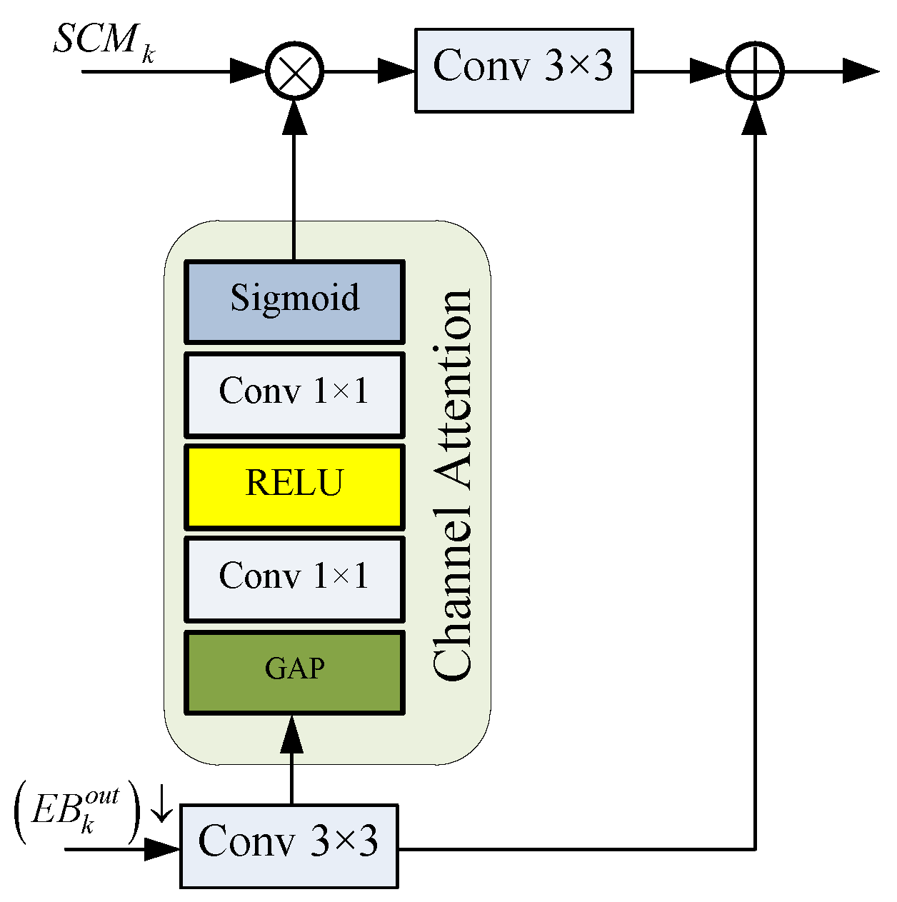 Applsci 13 00311 g005