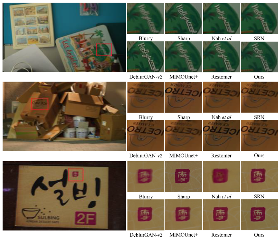 Applsci 13 00311 g008