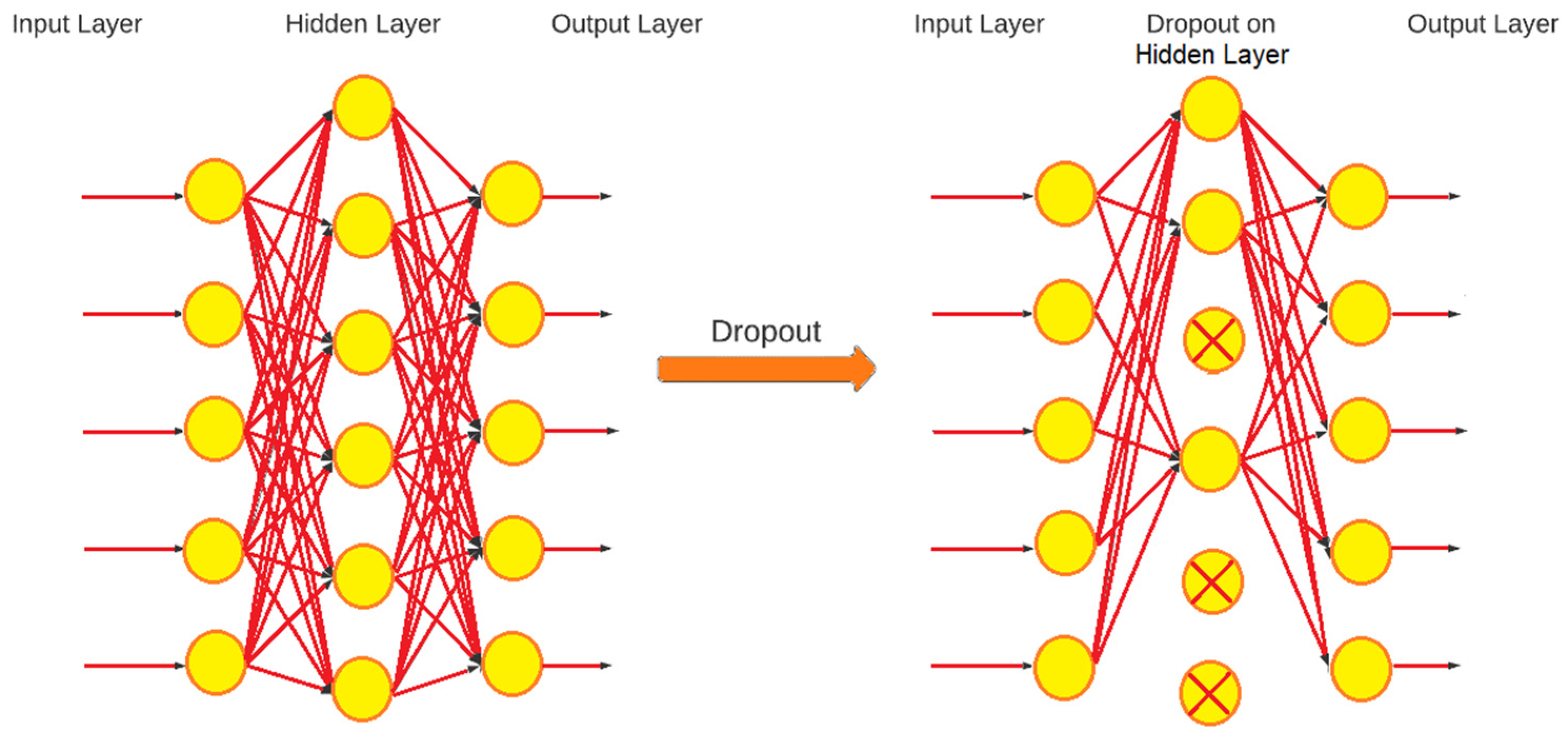 Applsci 13 00312 g004