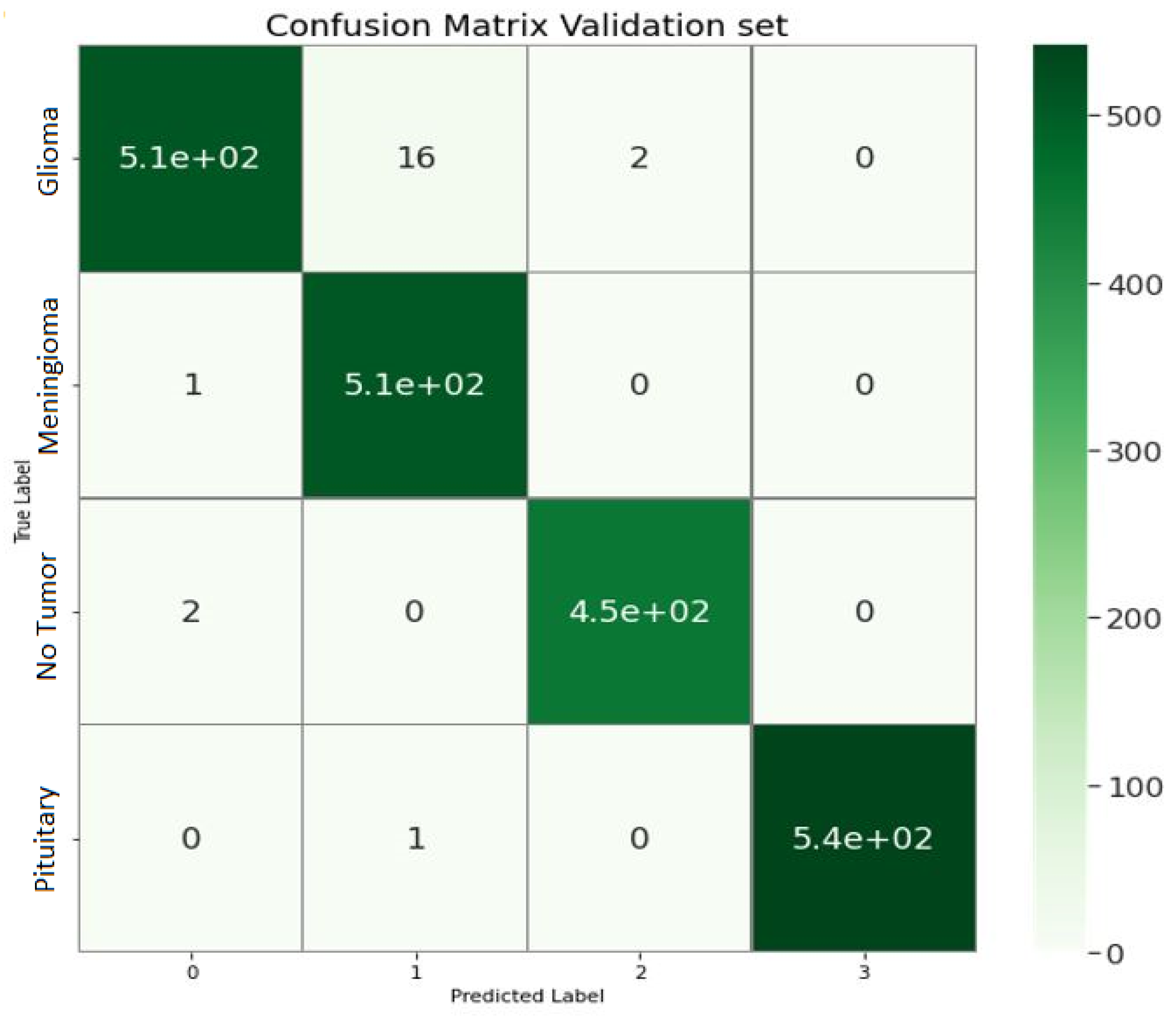 Applsci 13 00312 g006