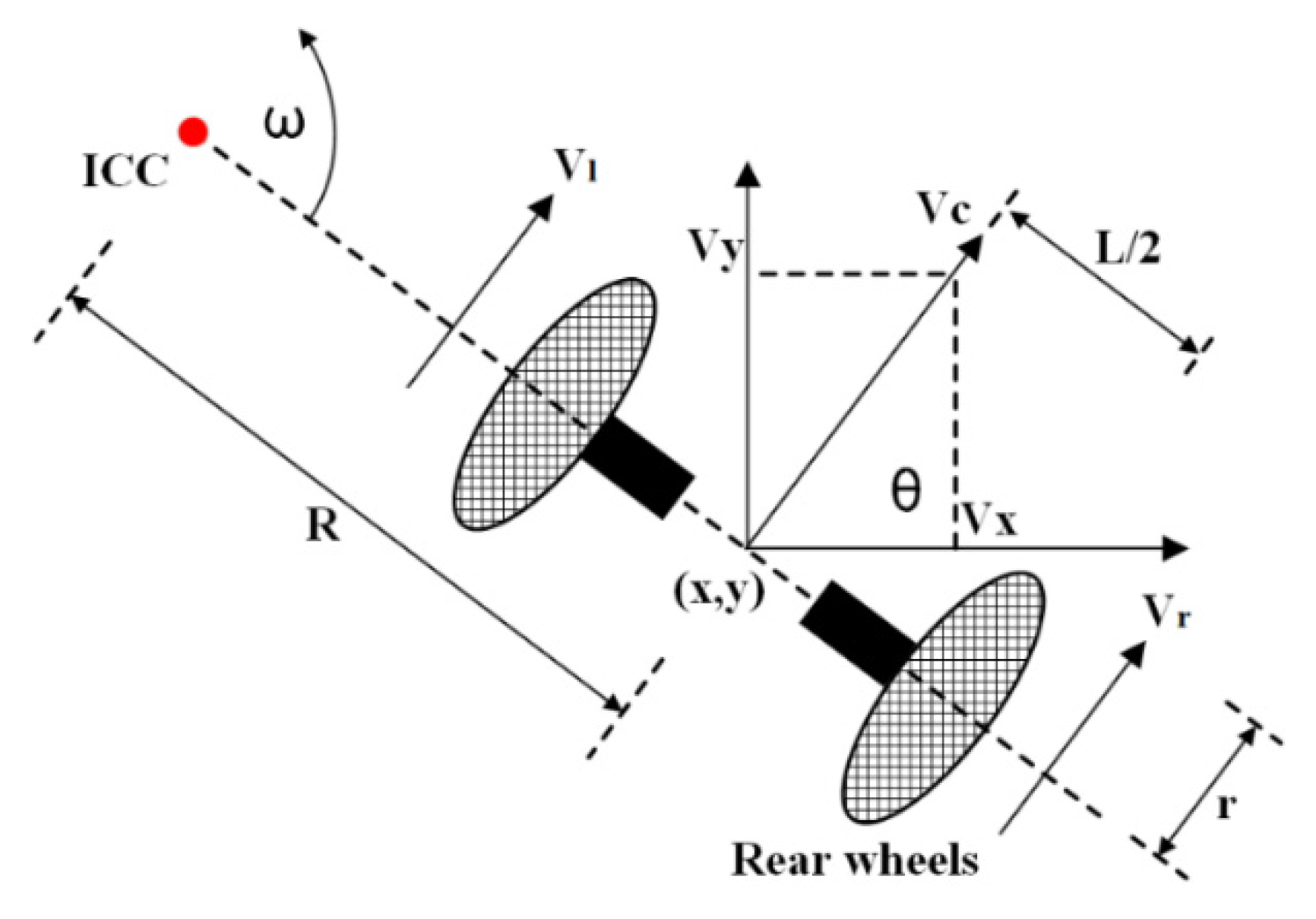 Applsci 13 00317 g002