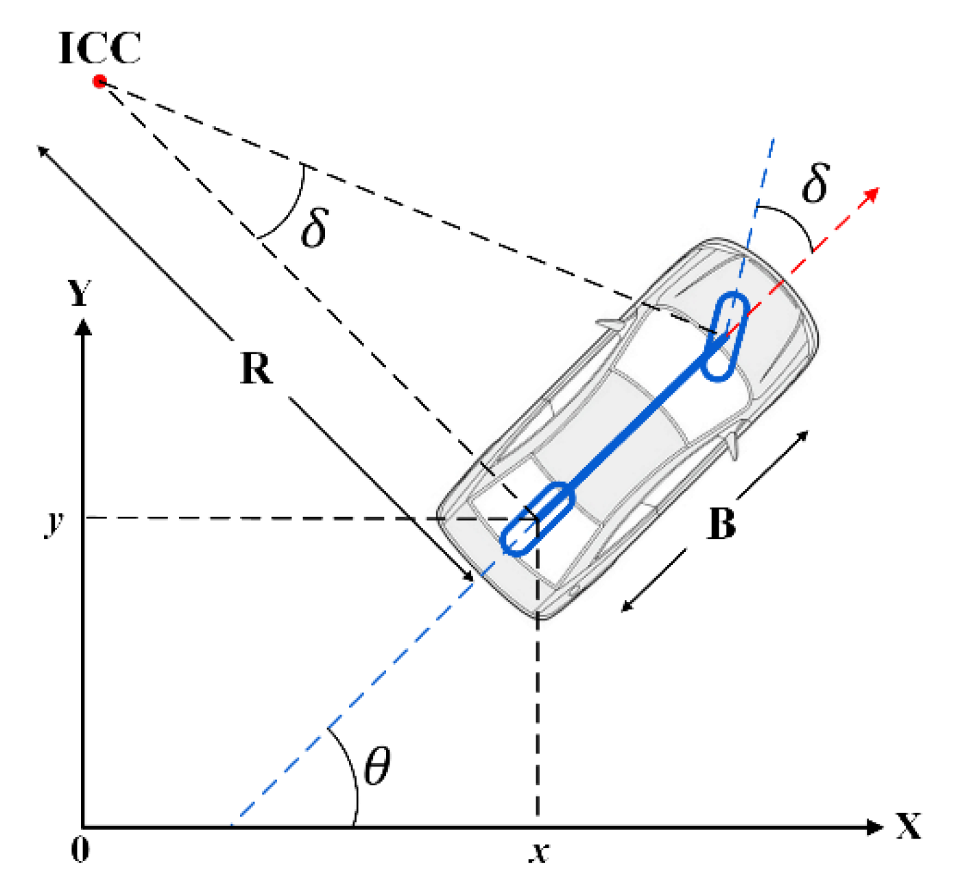 Applsci 13 00317 g003