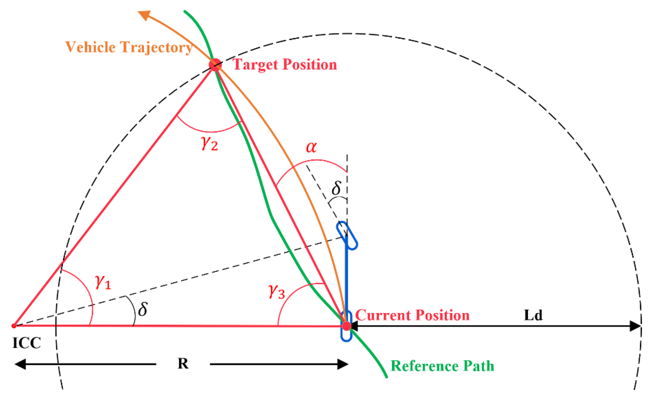 Applsci 13 00317 g004