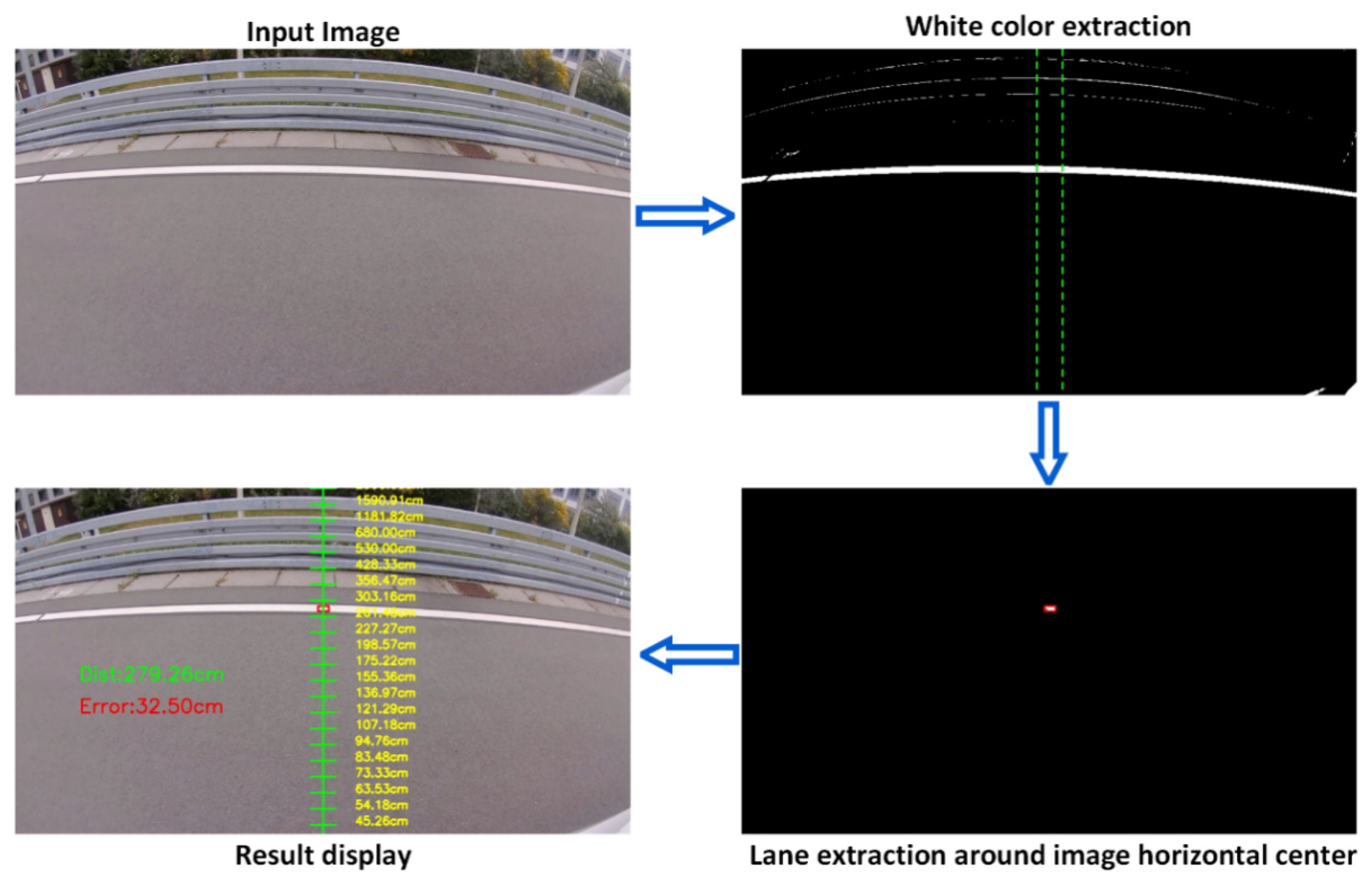 Applsci 13 00317 g007