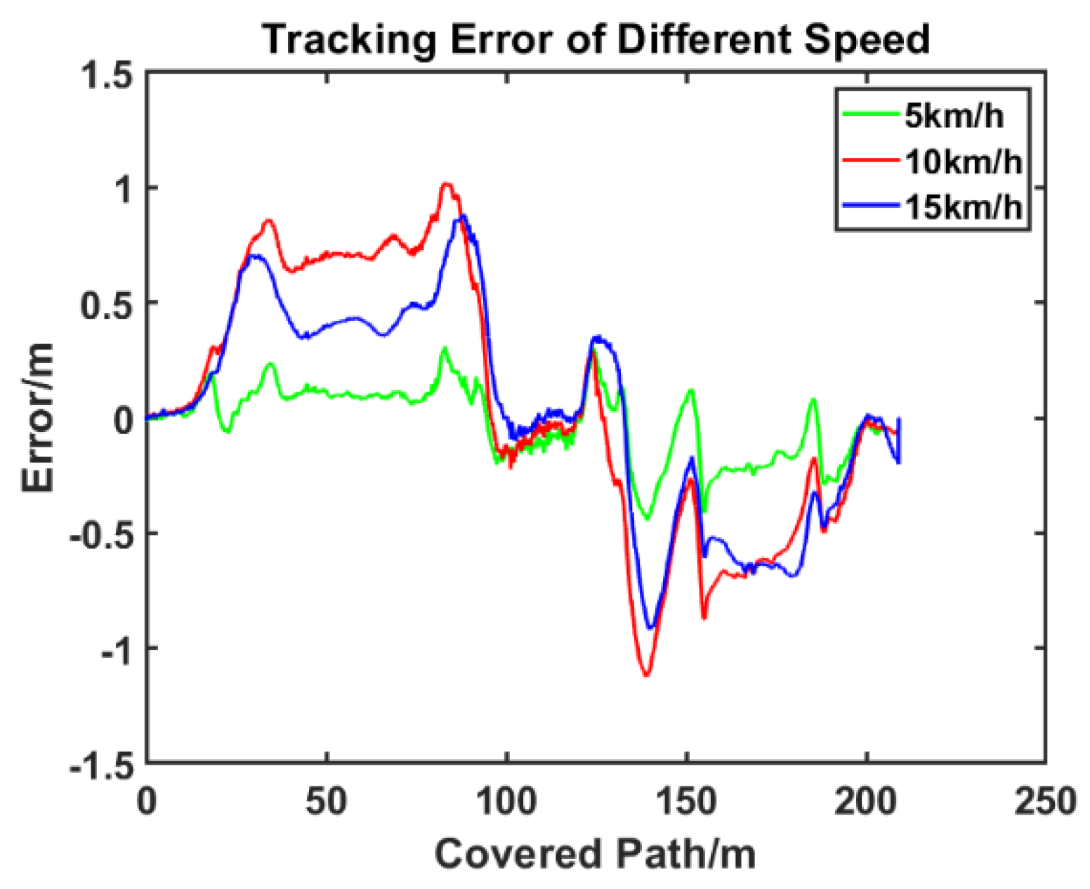 Applsci 13 00317 g012