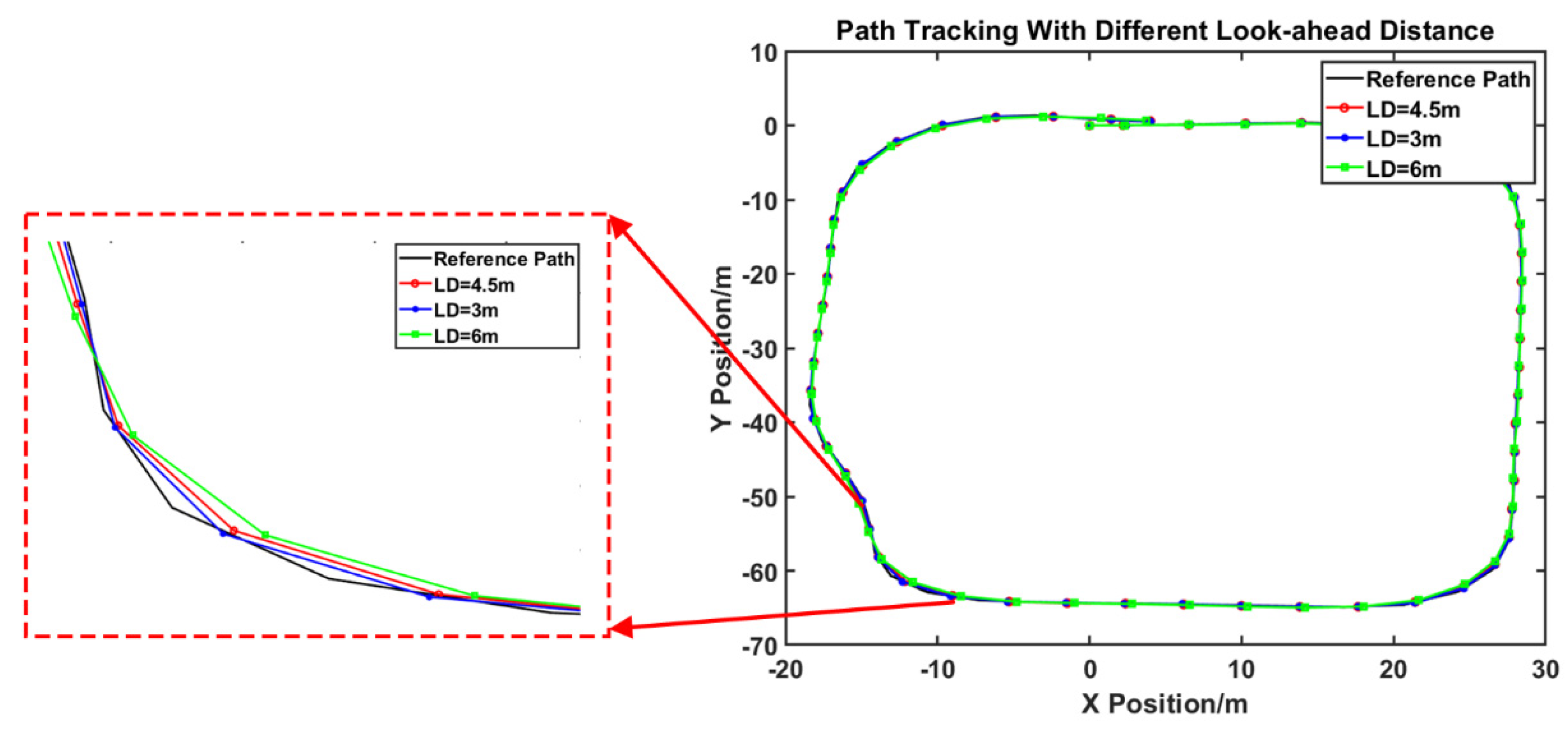 Applsci 13 00317 g013