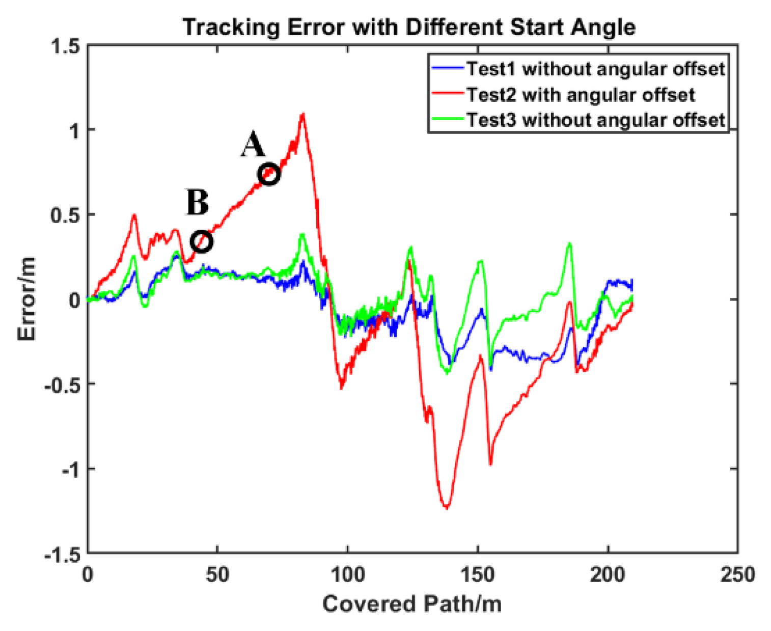 Applsci 13 00317 g016