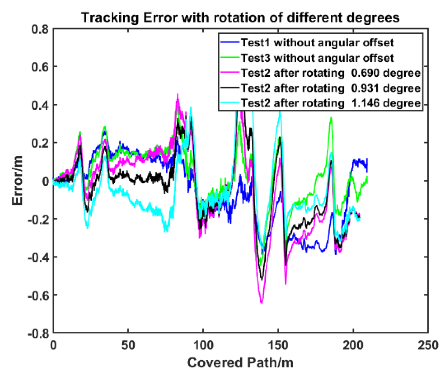Applsci 13 00317 g017