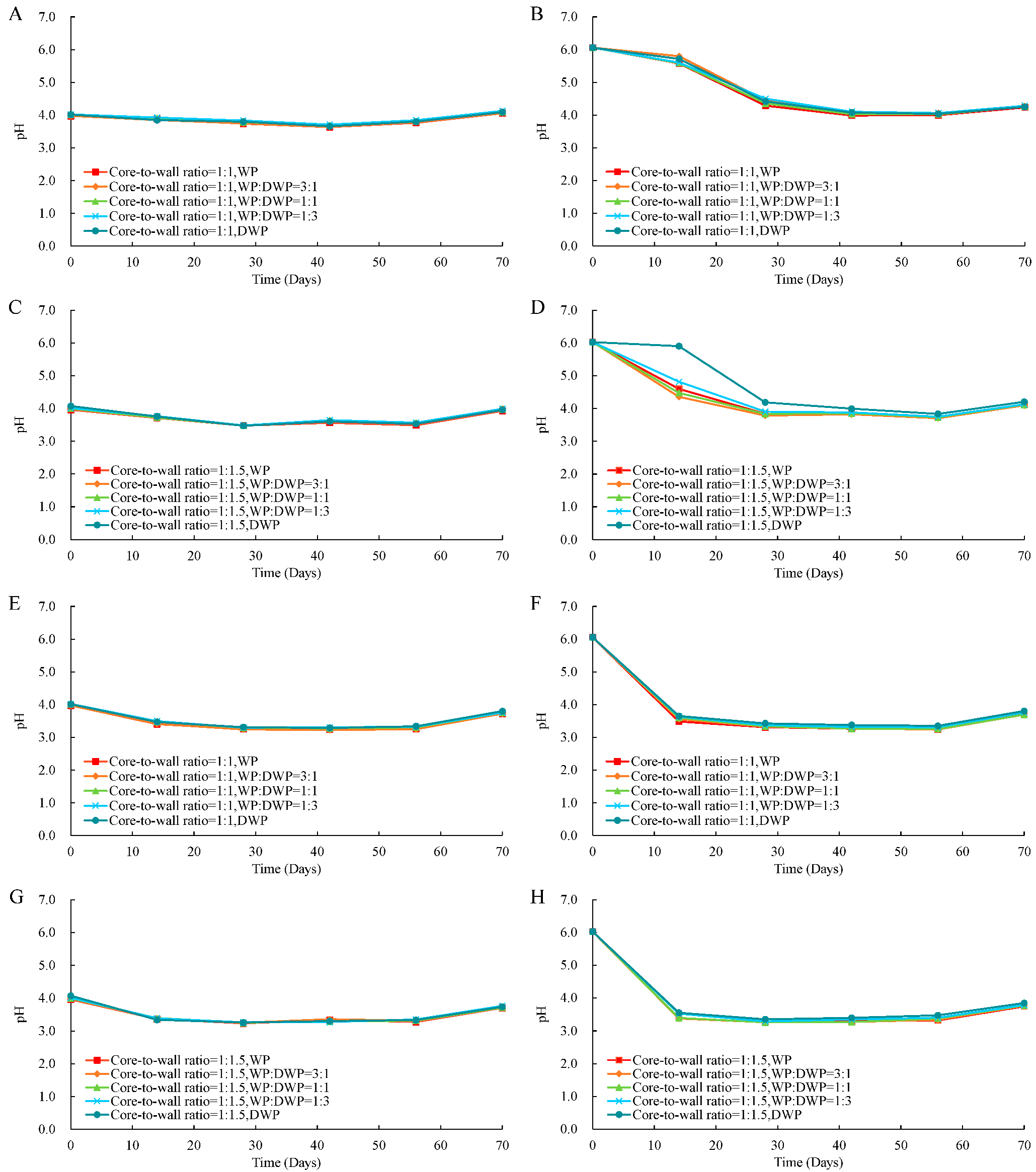 Applsci 13 00318 g009
