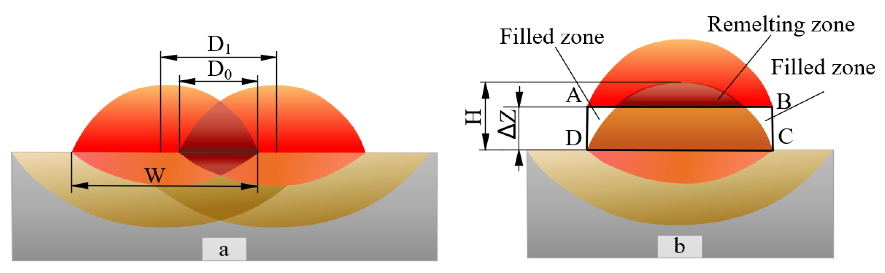 Applsci 13 00319 g004