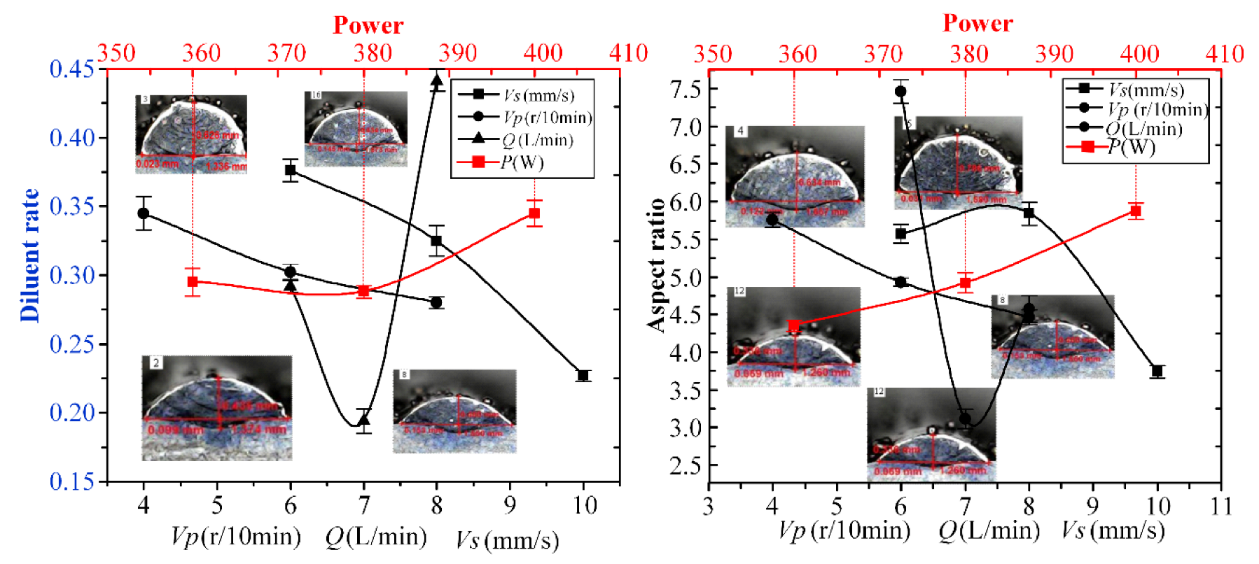 Applsci 13 00319 g006