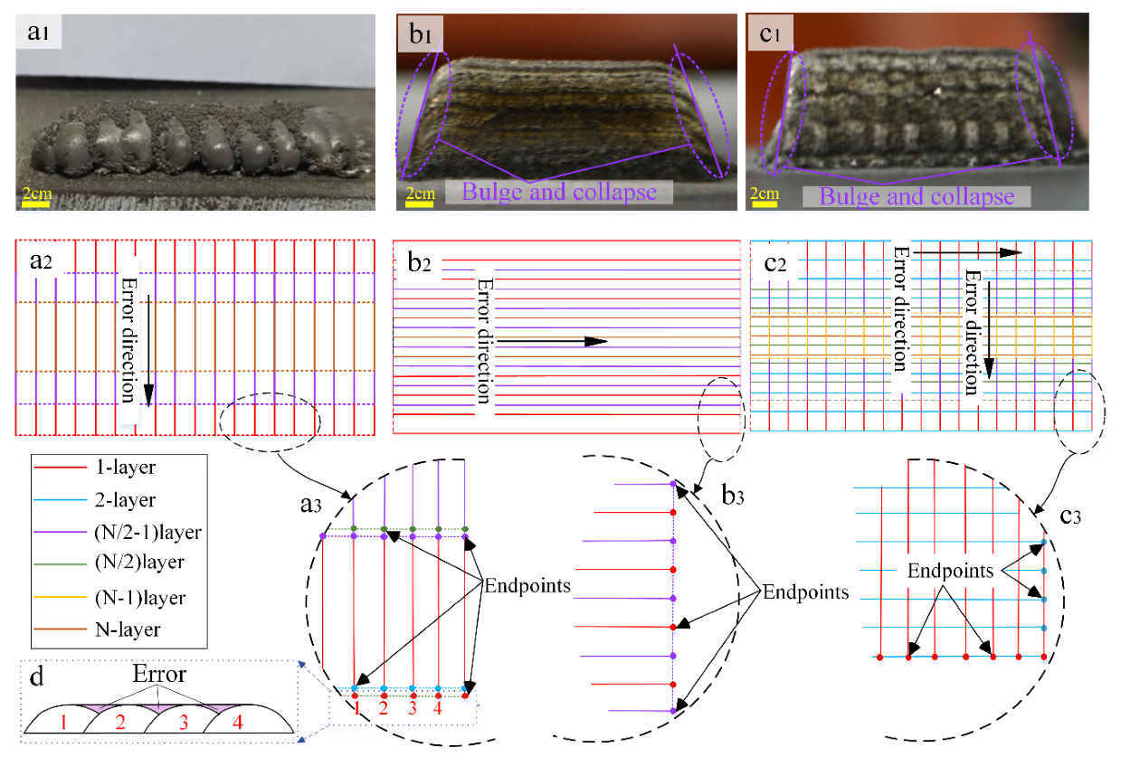 Applsci 13 00319 g012