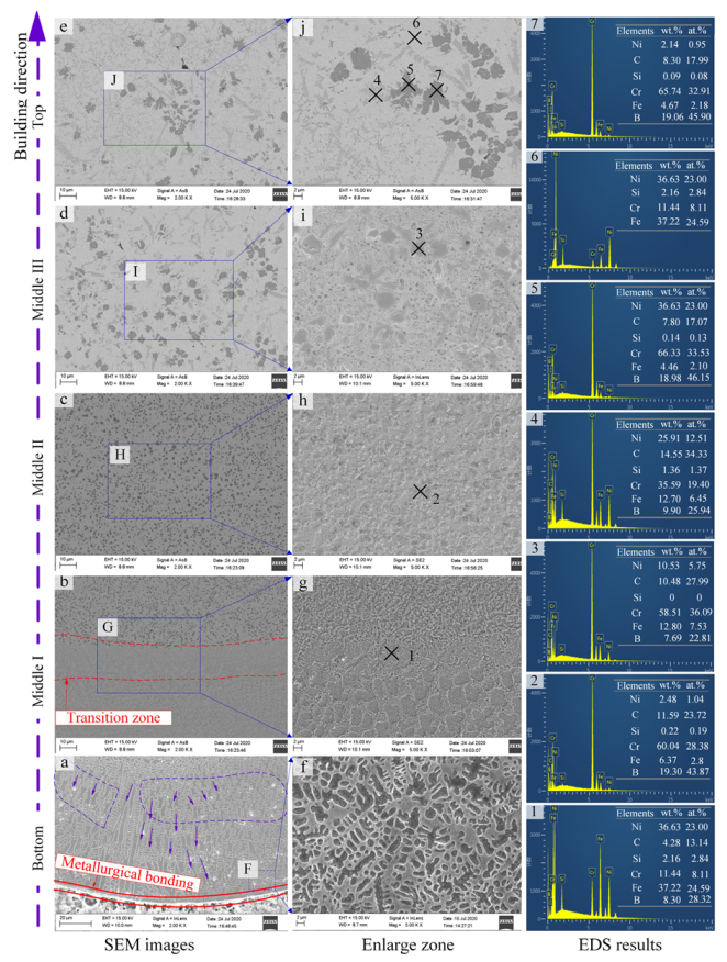 Applsci 13 00319 g015