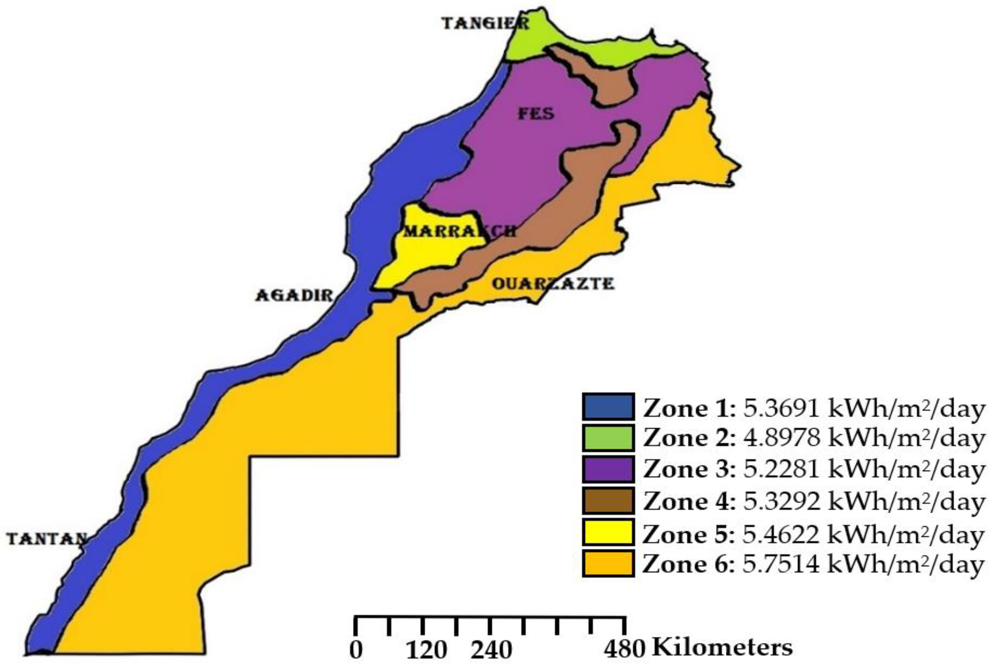 Applsci 13 00320 g001