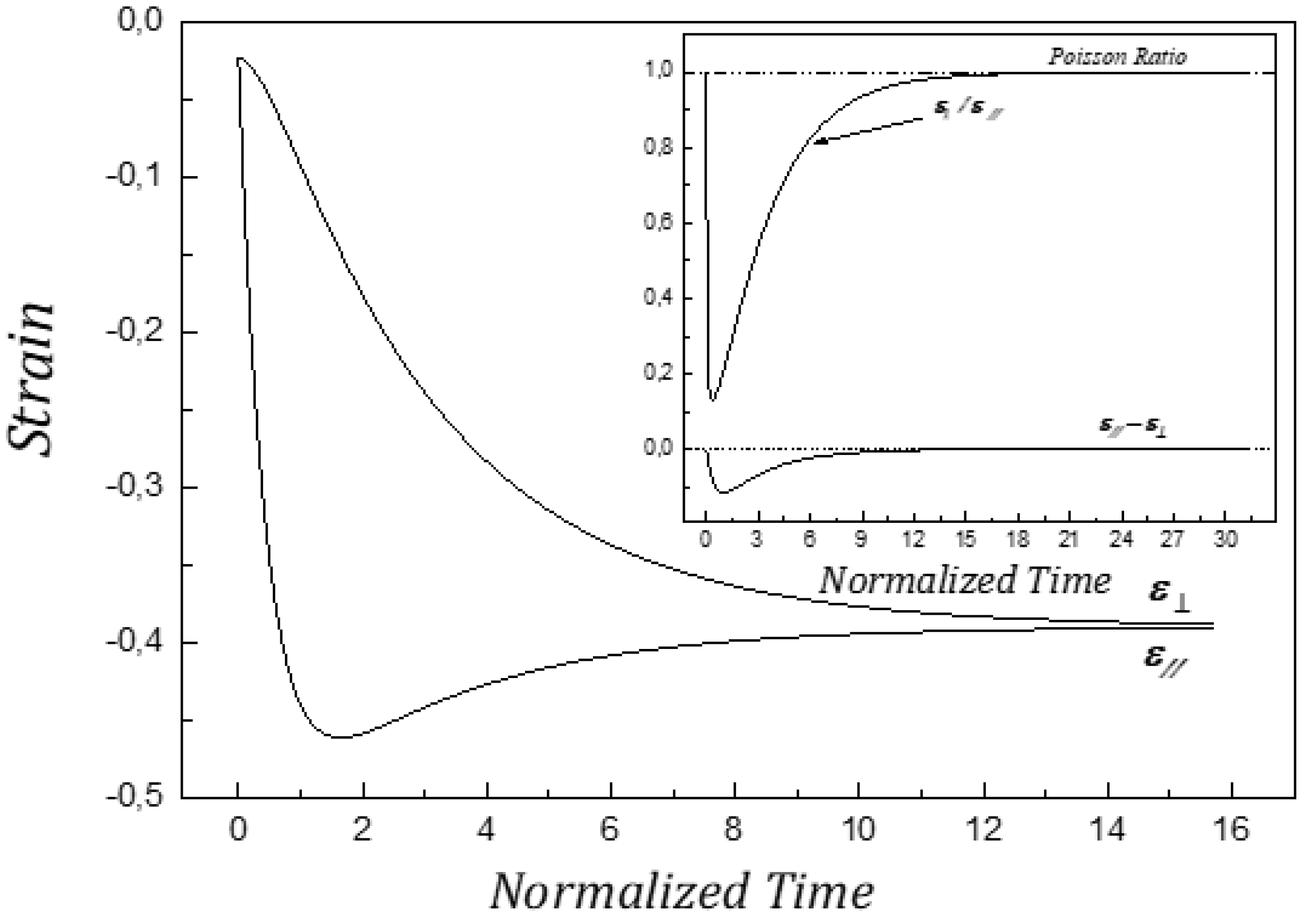 Applsci 13 00321 g002 Applsci 13 00321 g002
