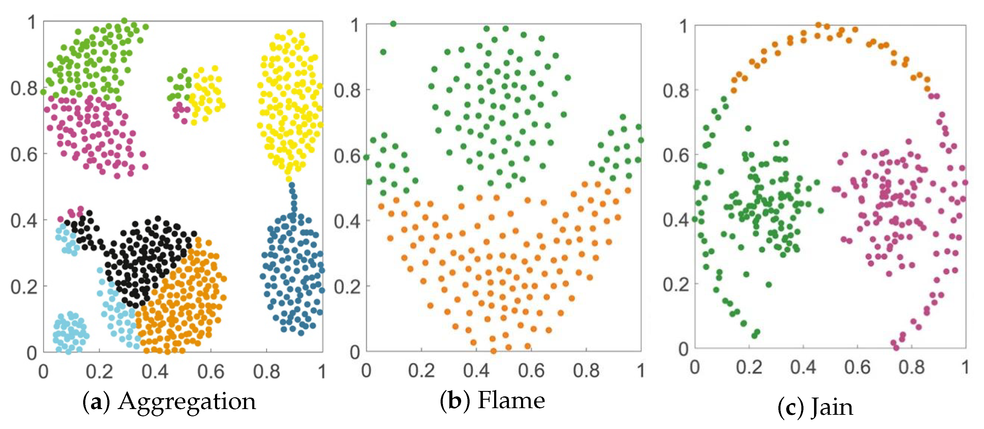Applsci 13 00322 g006