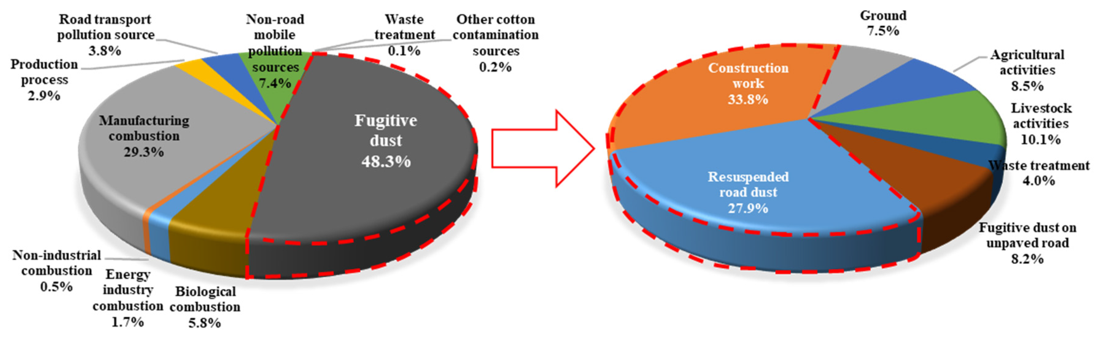 Applsci 13 00323 g001