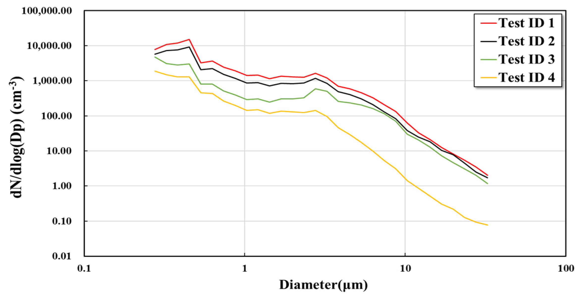 Applsci 13 00323 g008