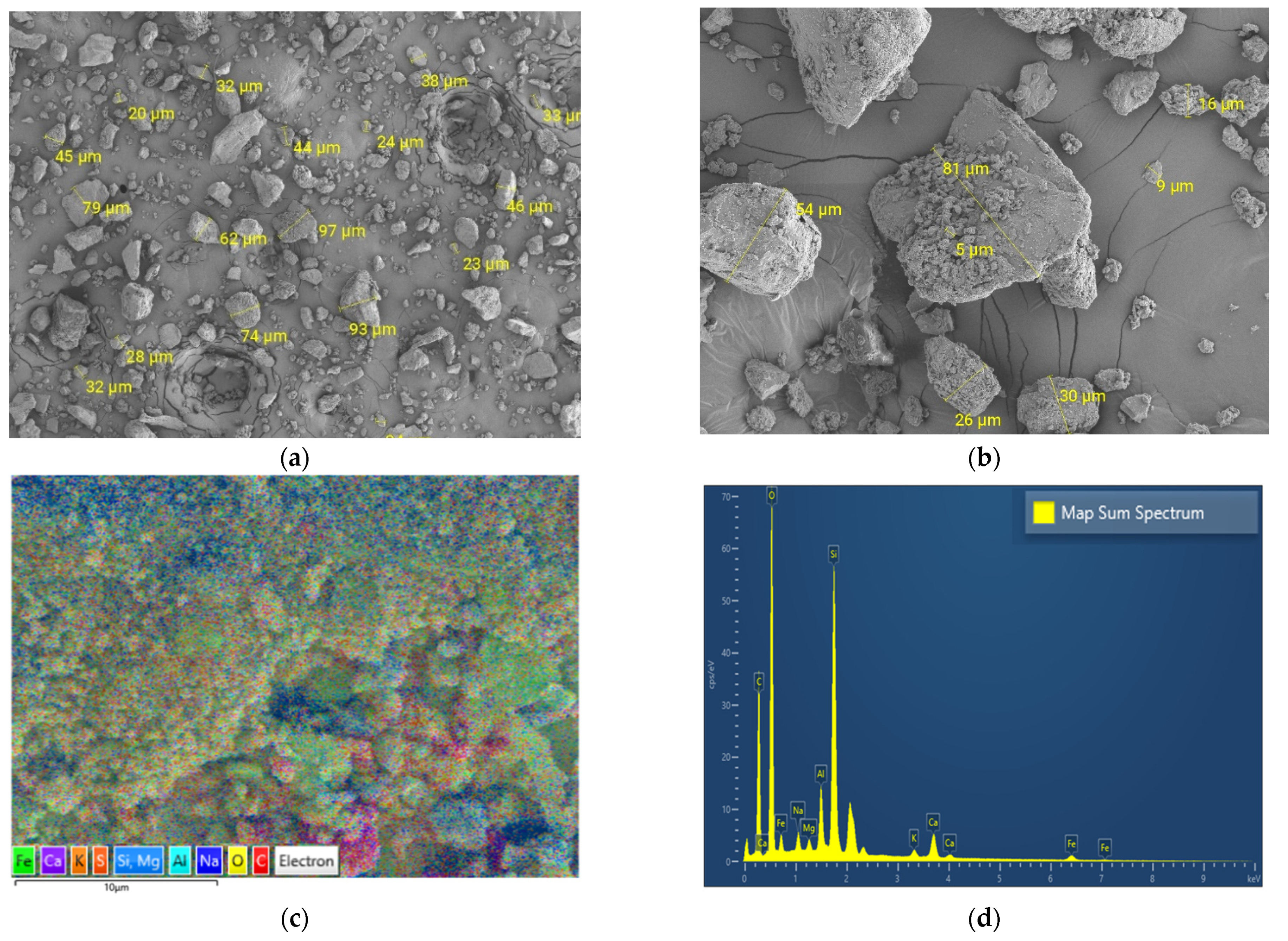 Applsci 13 00323 g010