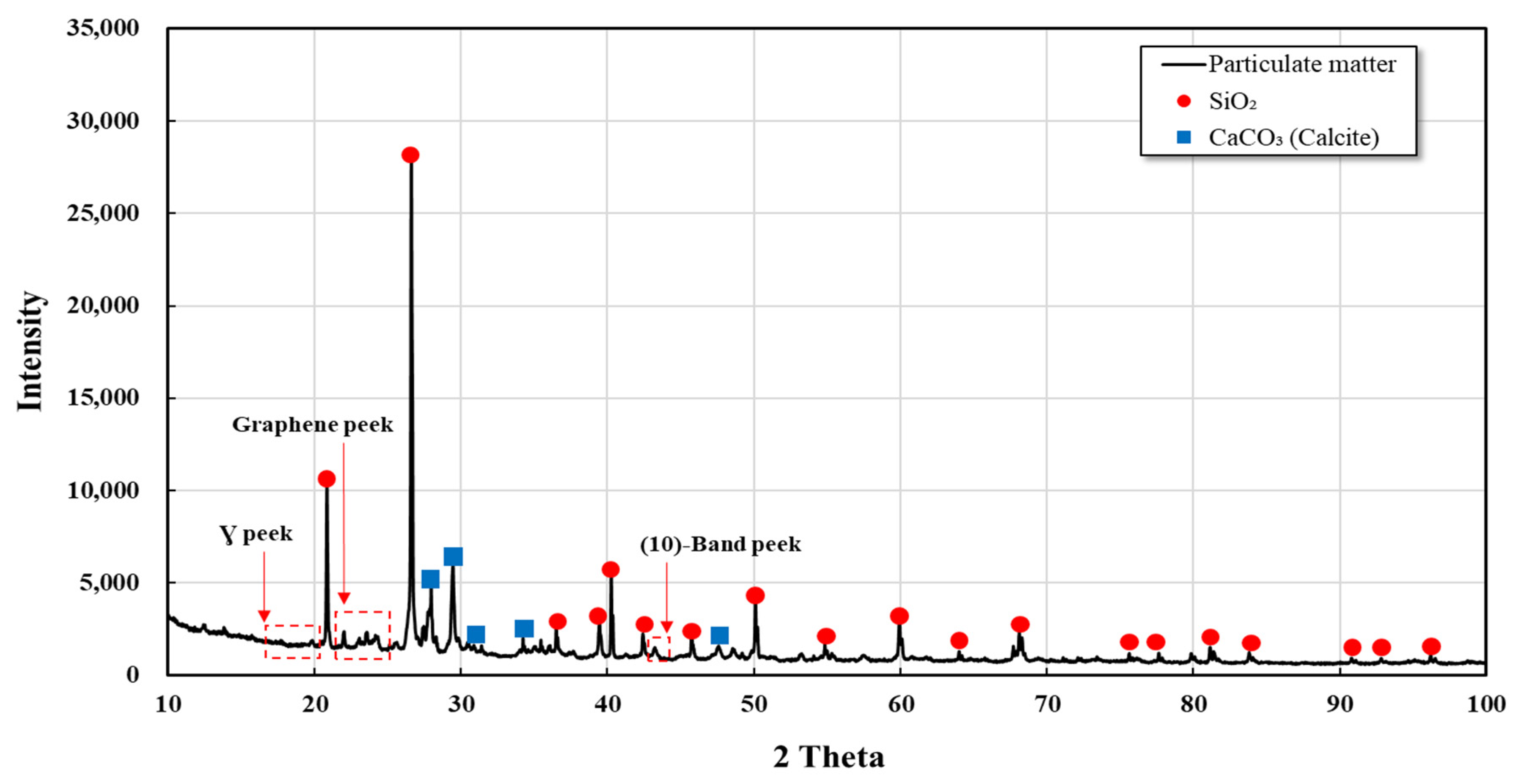 Applsci 13 00323 g011