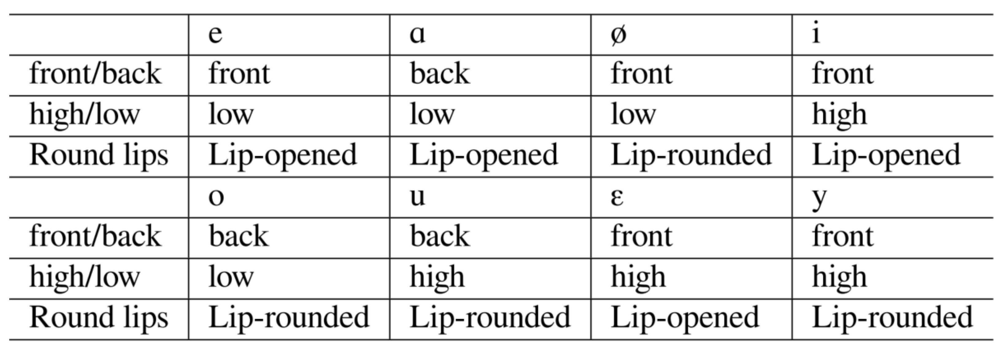 Applsci 13 00326 g0a1