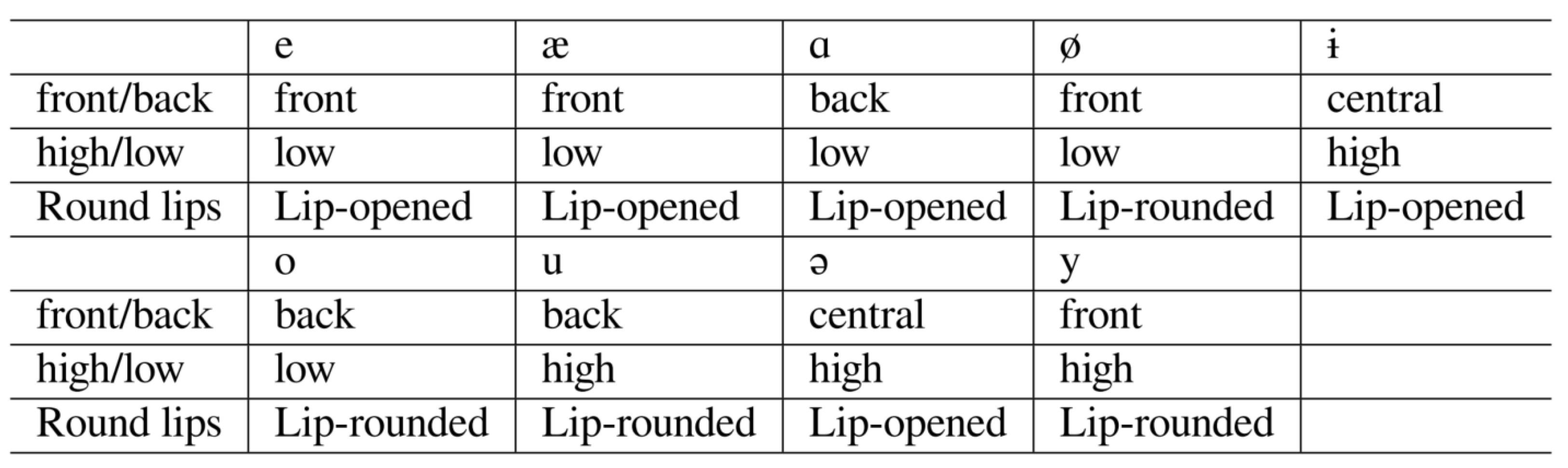 Applsci 13 00326 g0a3