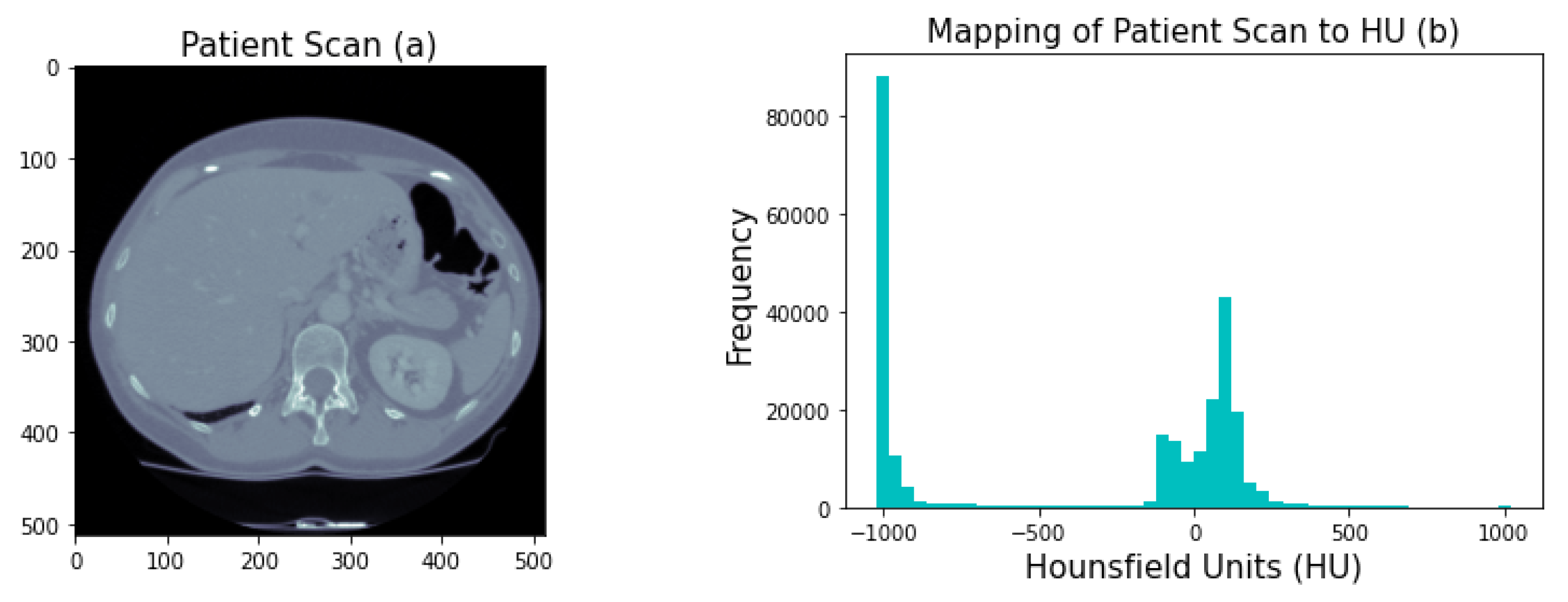 Applsci 13 00329 g002