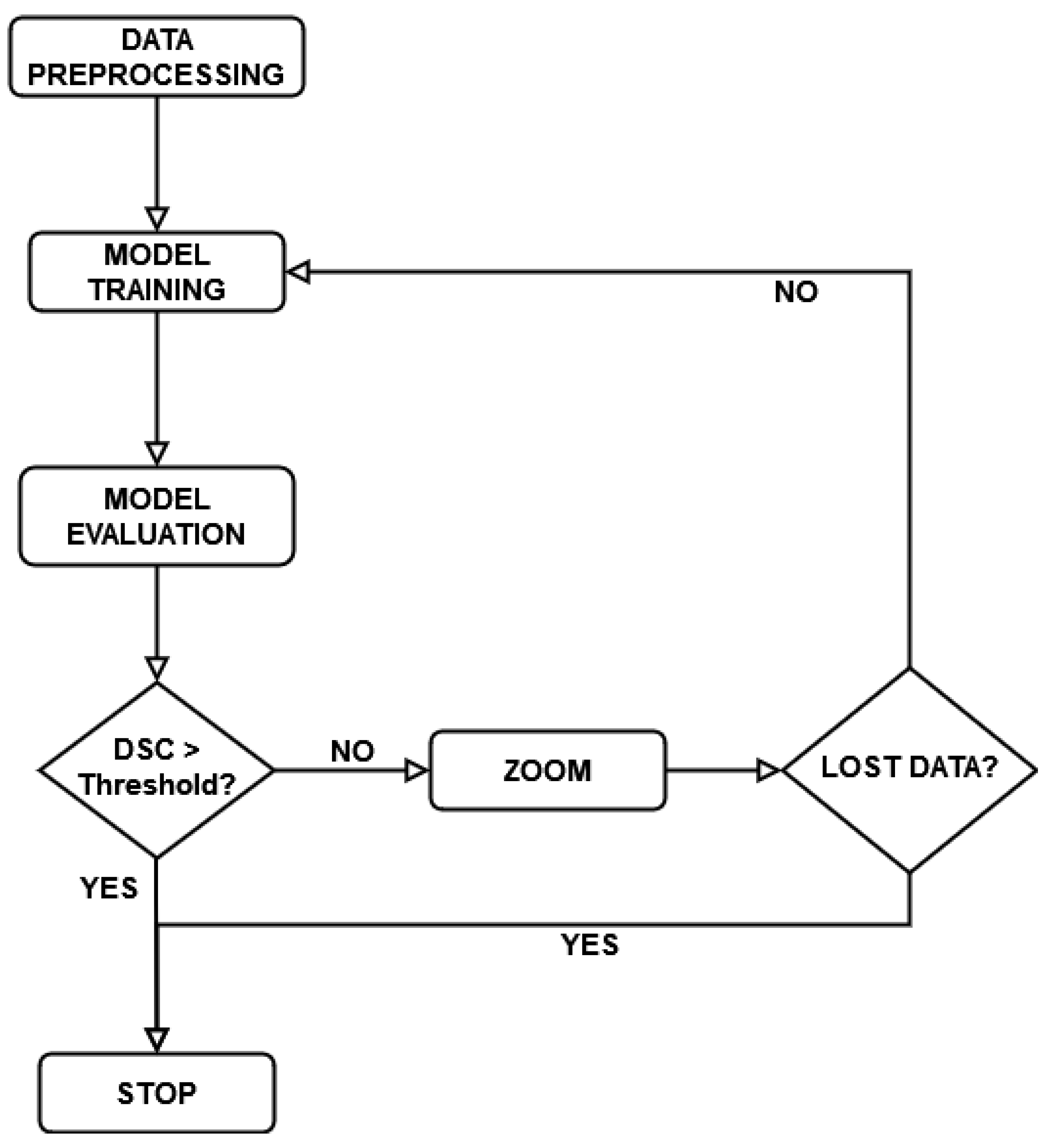 Applsci 13 00329 g015